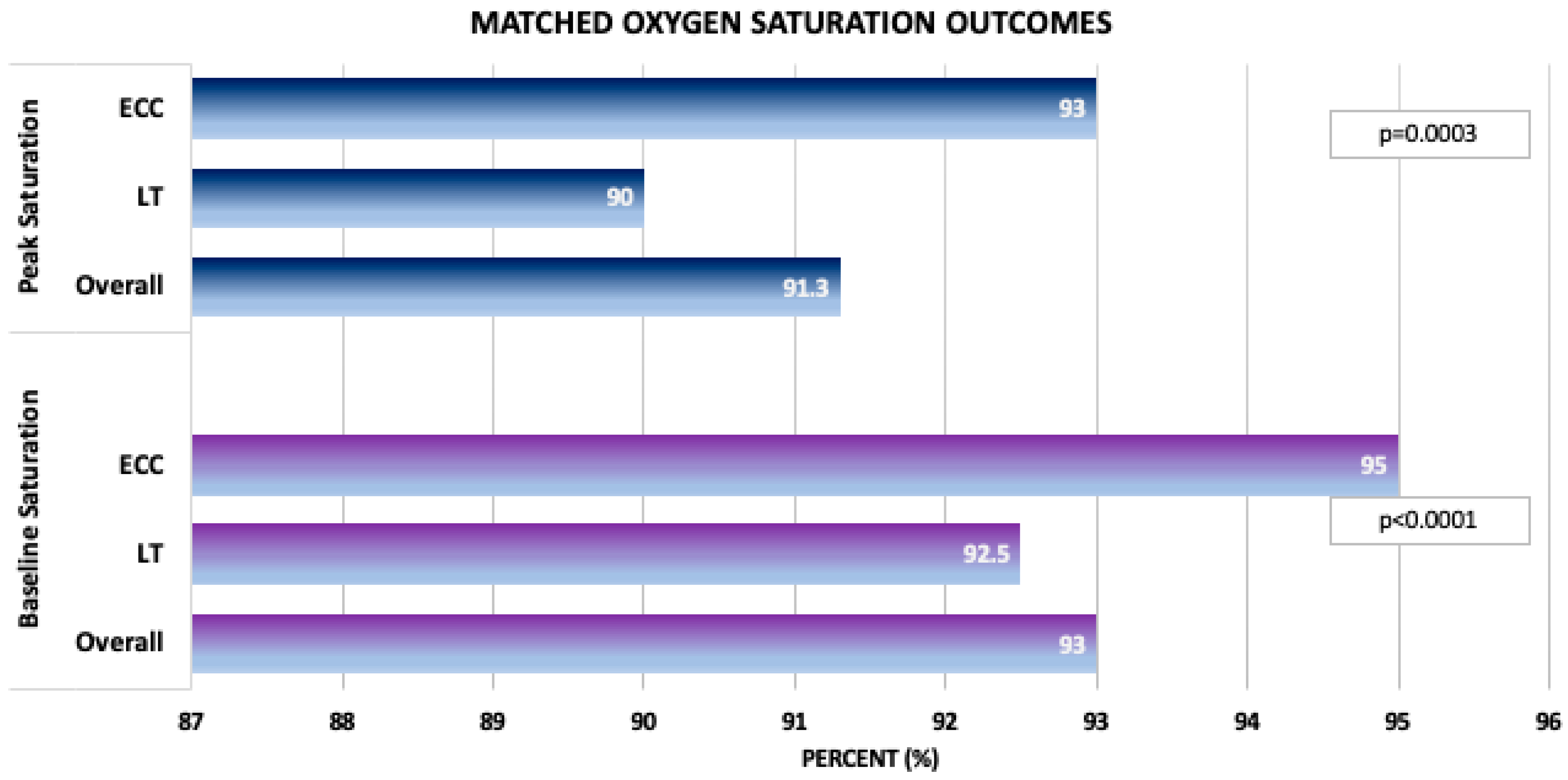 Jcm 14 04067 g003 Jcm 14 04067 g003