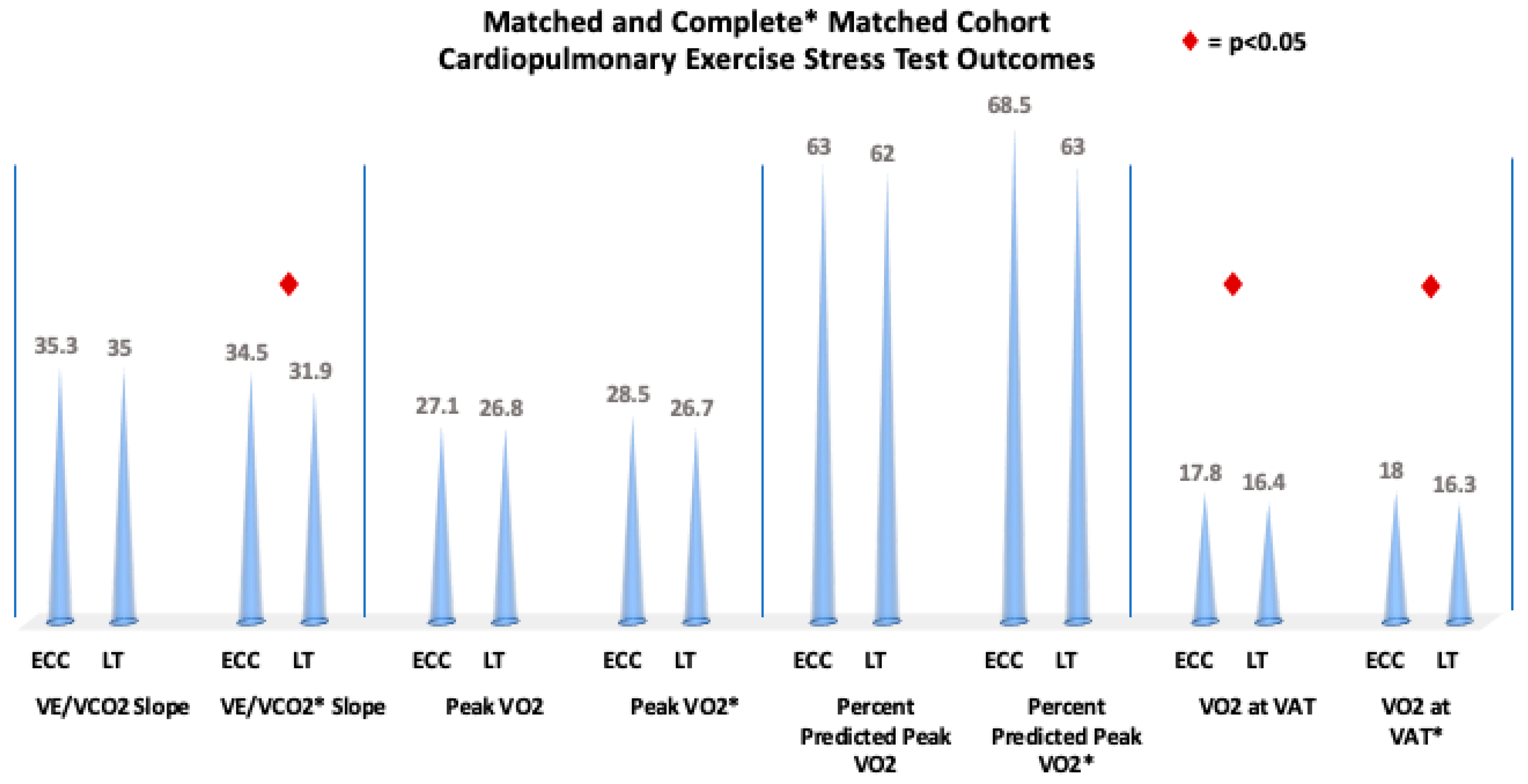 Jcm 14 04067 g004 Jcm 14 04067 g004