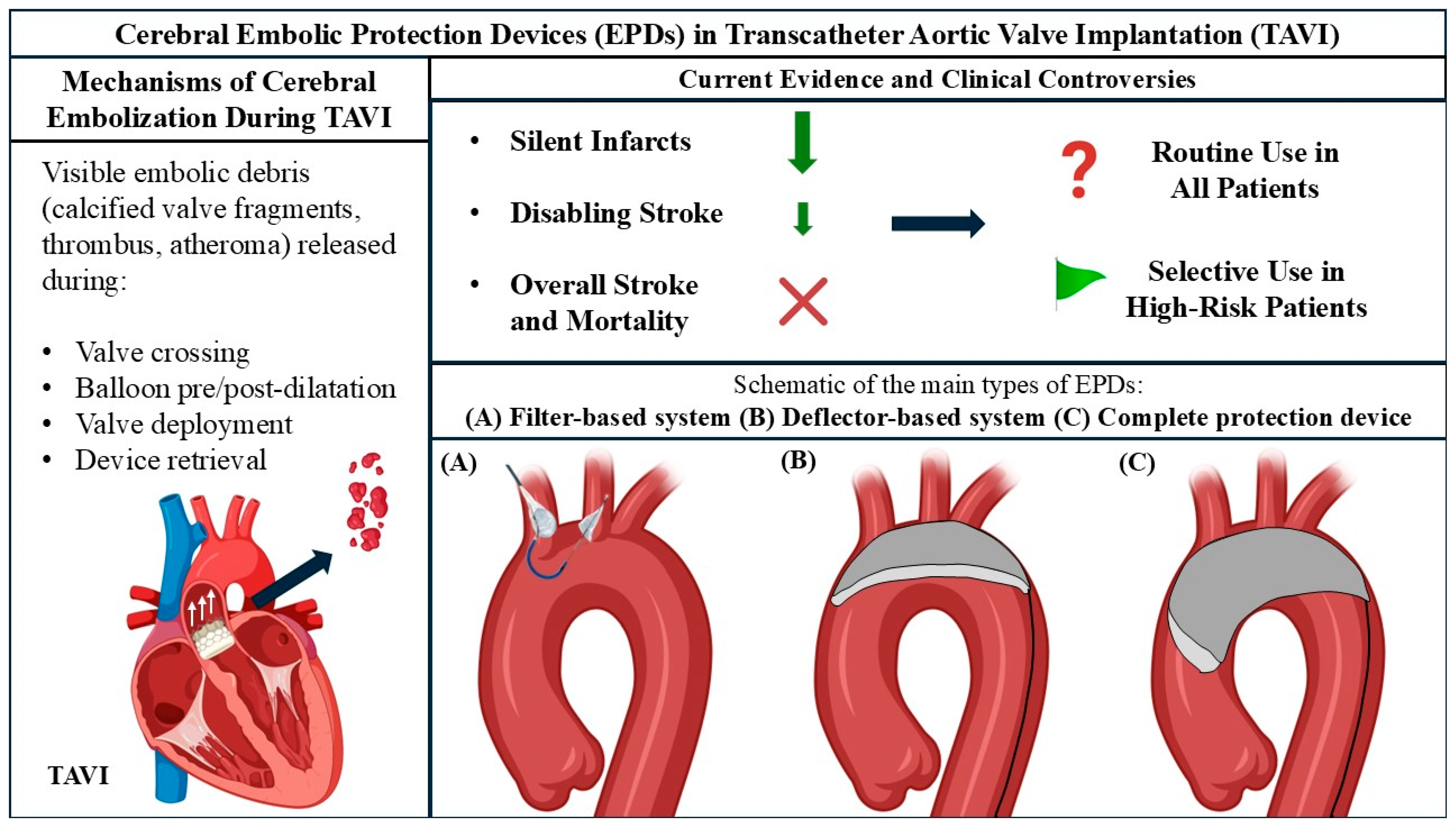 Jcm 14 04098 g001 Jcm 14 04098 g001