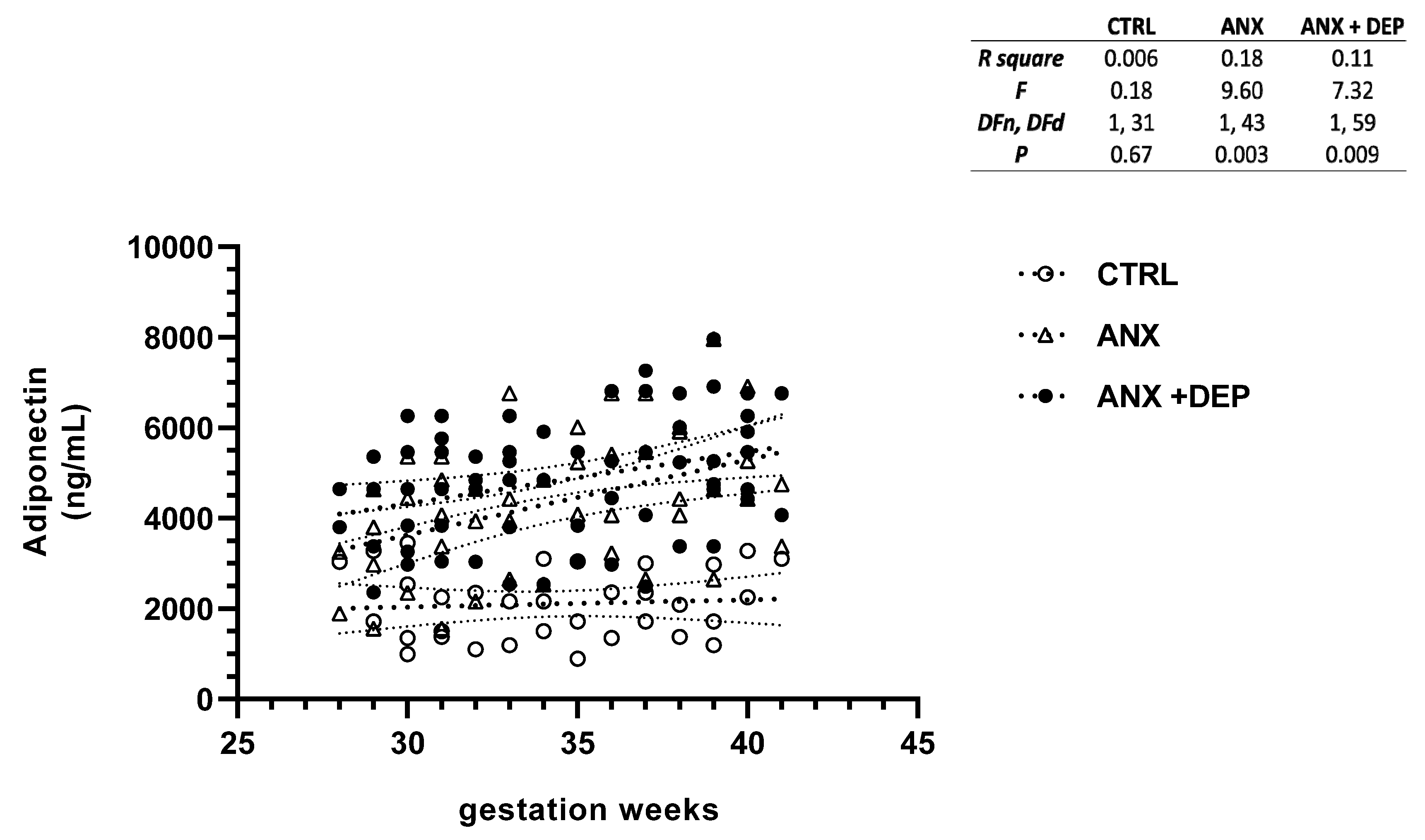 Jcm 14 04102 g001 Jcm 14 04102 g001