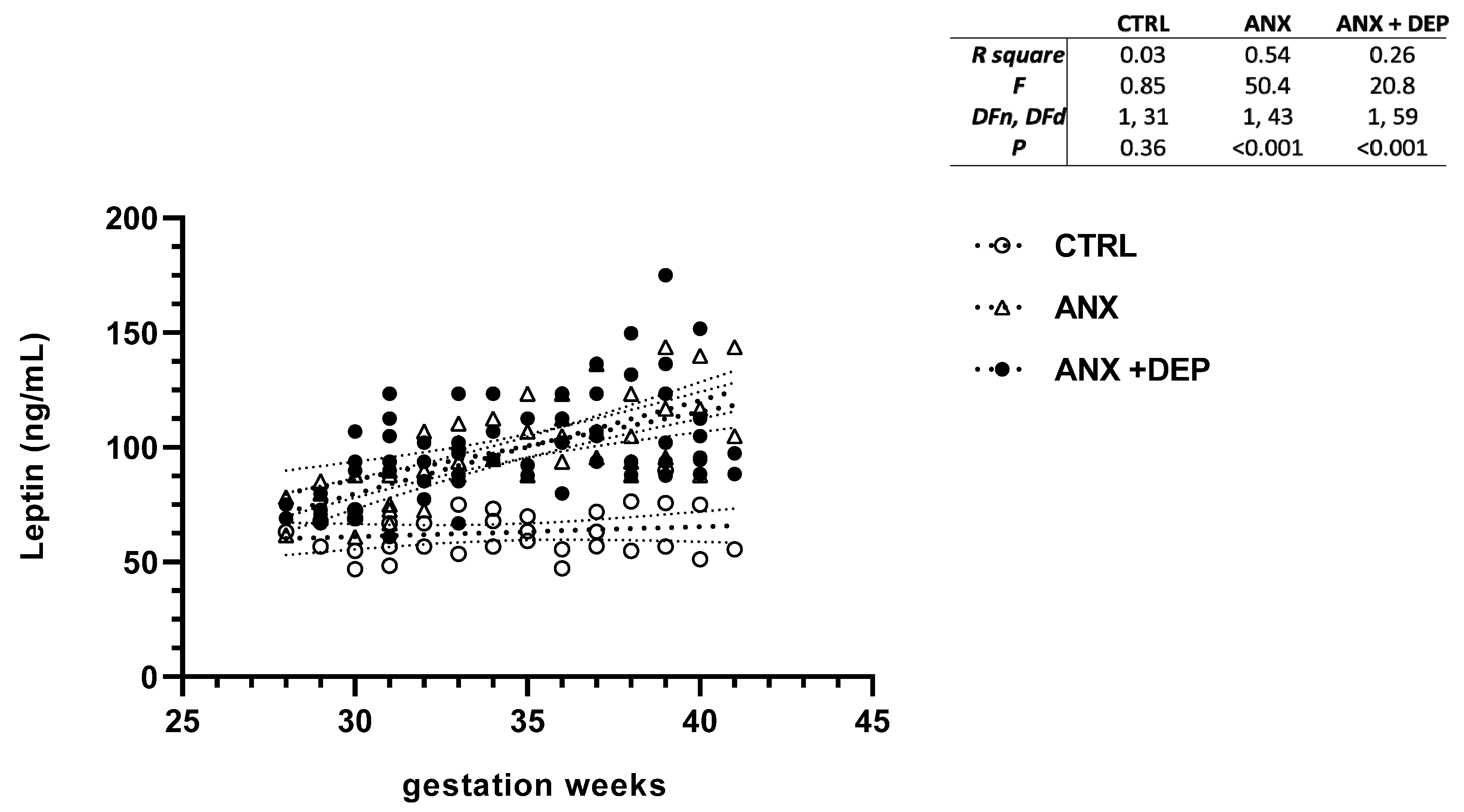 Jcm 14 04102 g003 Jcm 14 04102 g003