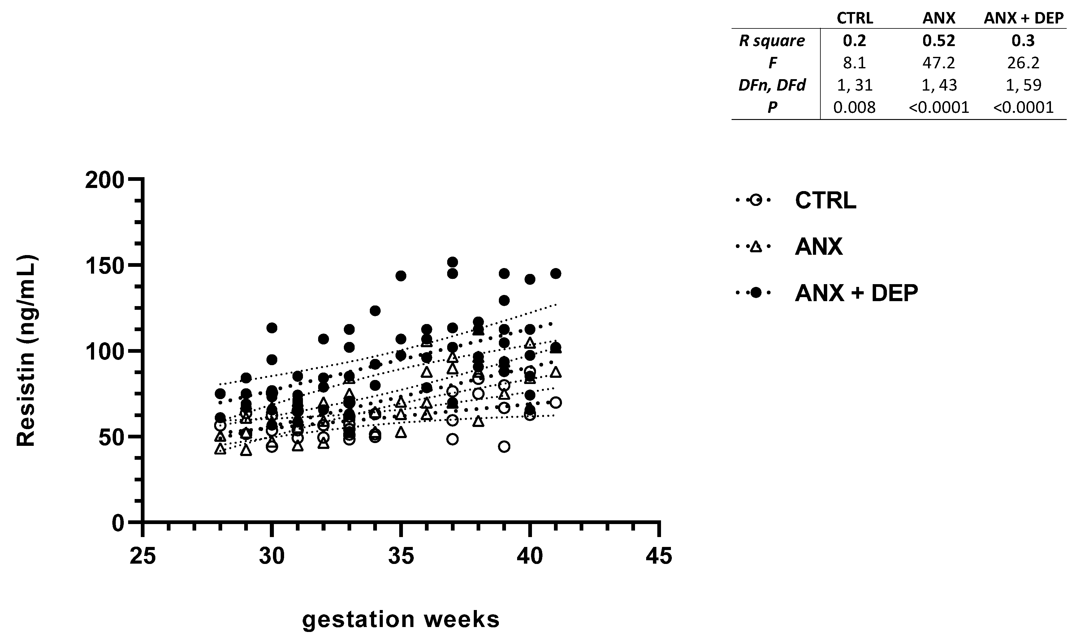 Jcm 14 04102 g004 Jcm 14 04102 g004