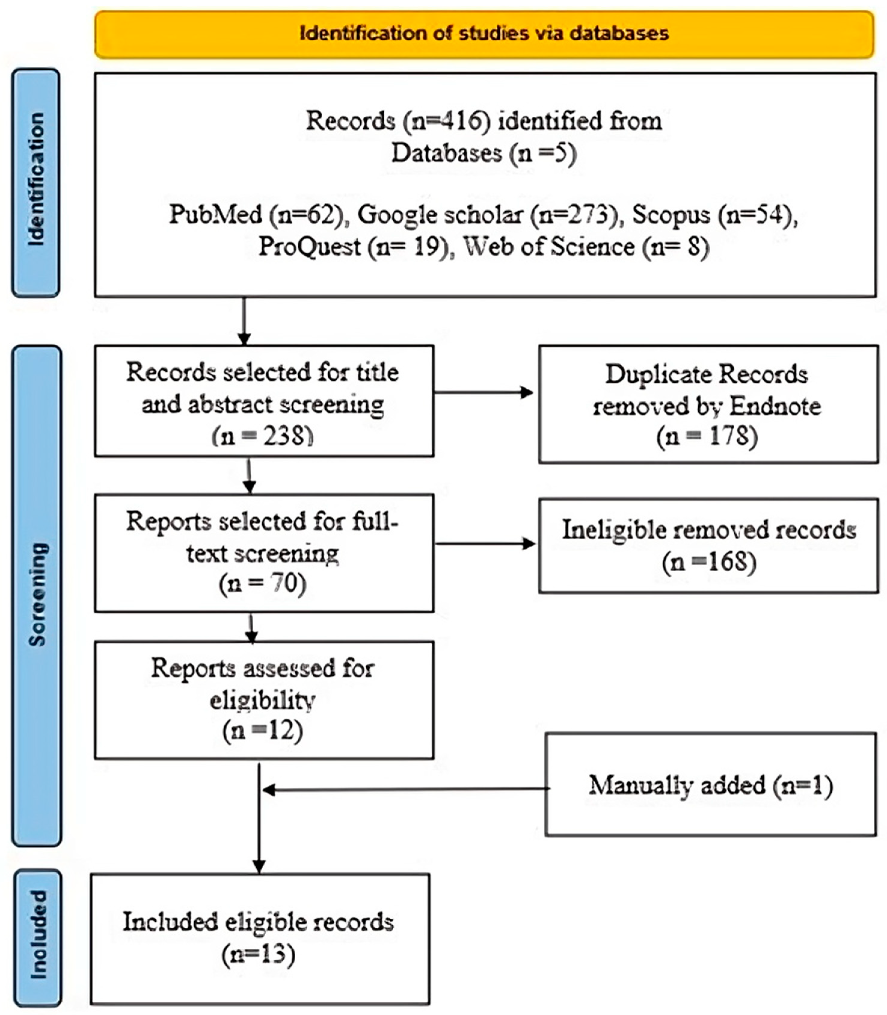 Jcm 14 04108 g001 Jcm 14 04108 g001