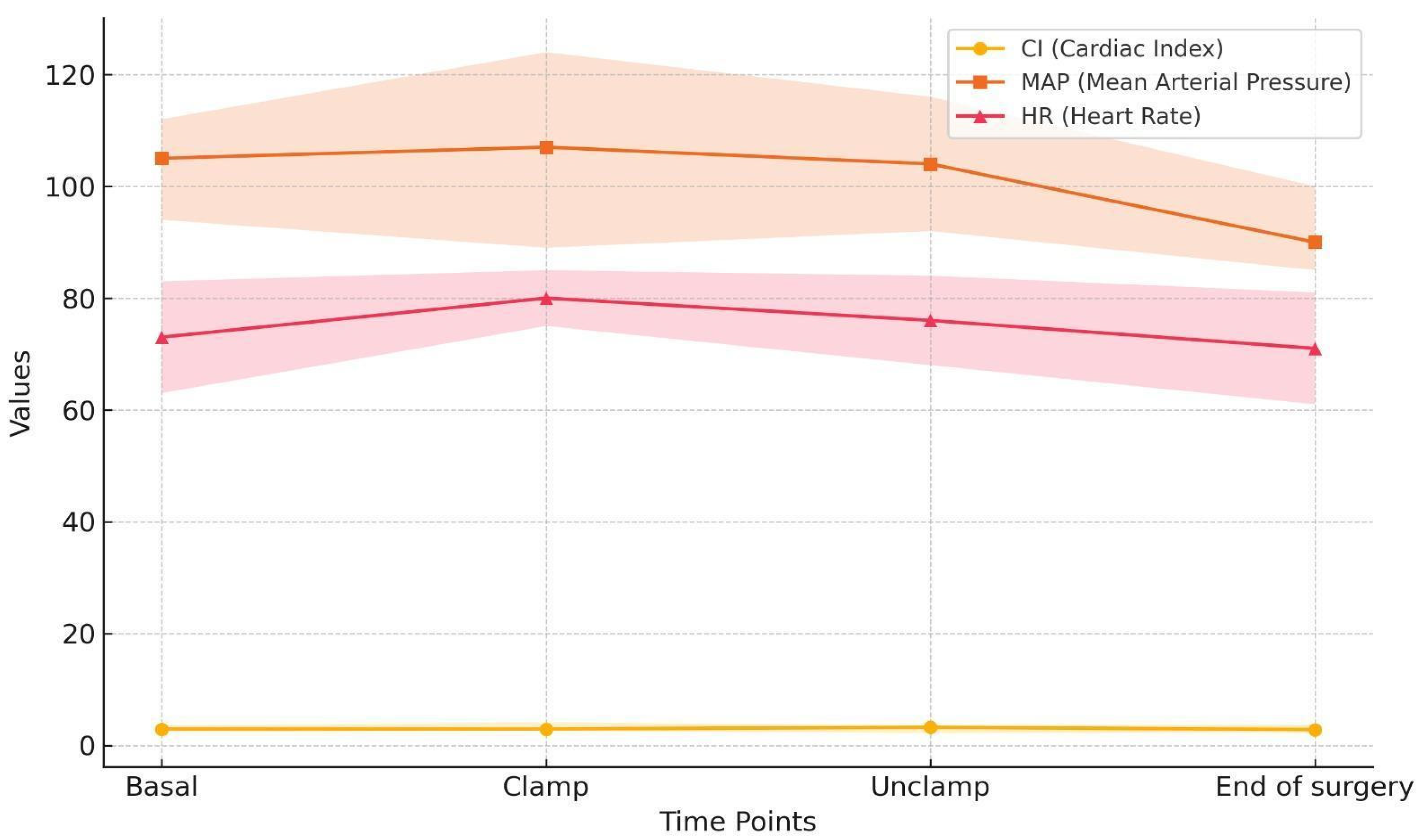 Jcm 14 04294 g001 Jcm 14 04294 g001