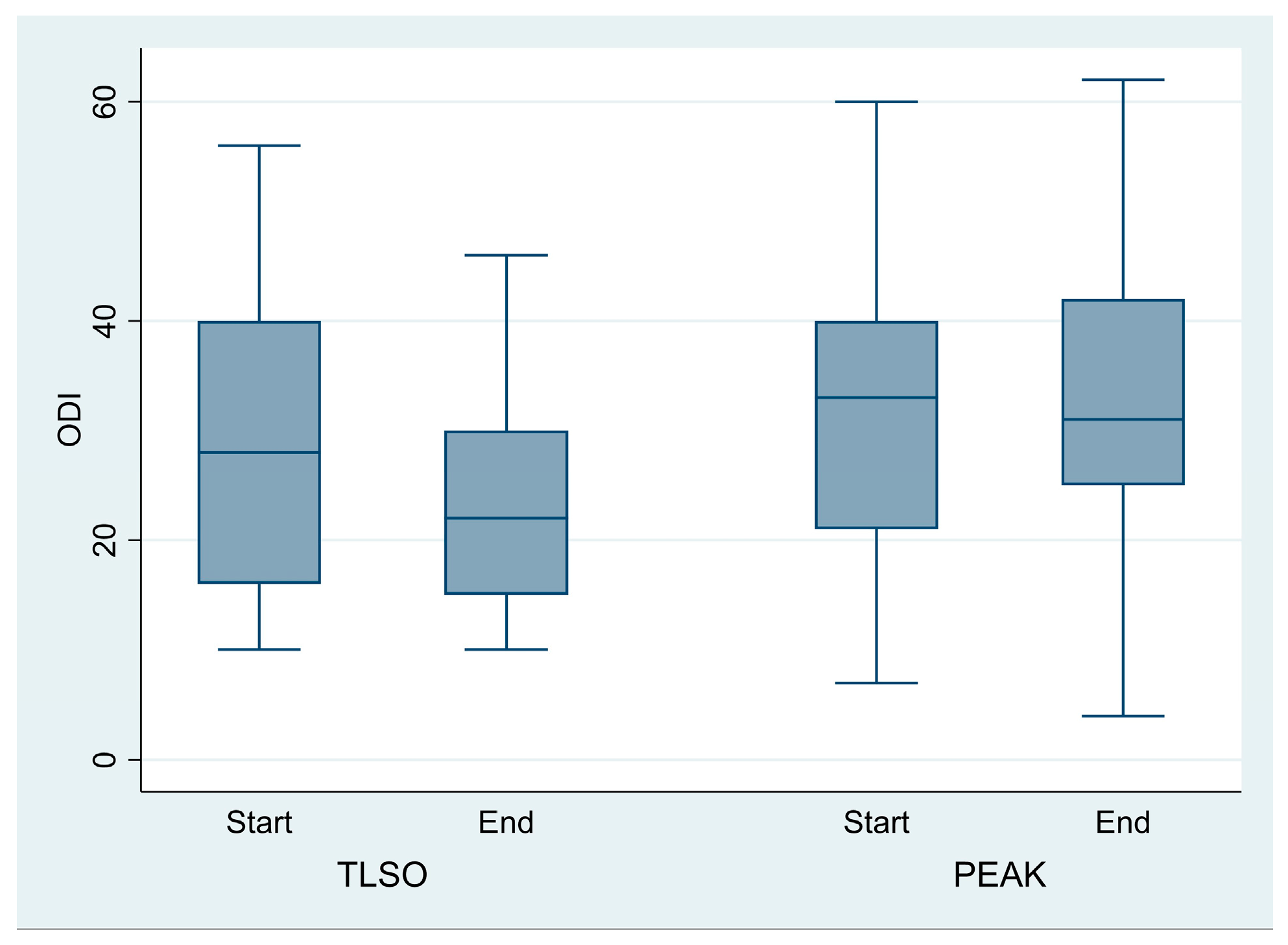 Jcm 14 04493 g004 Jcm 14 04493 g004