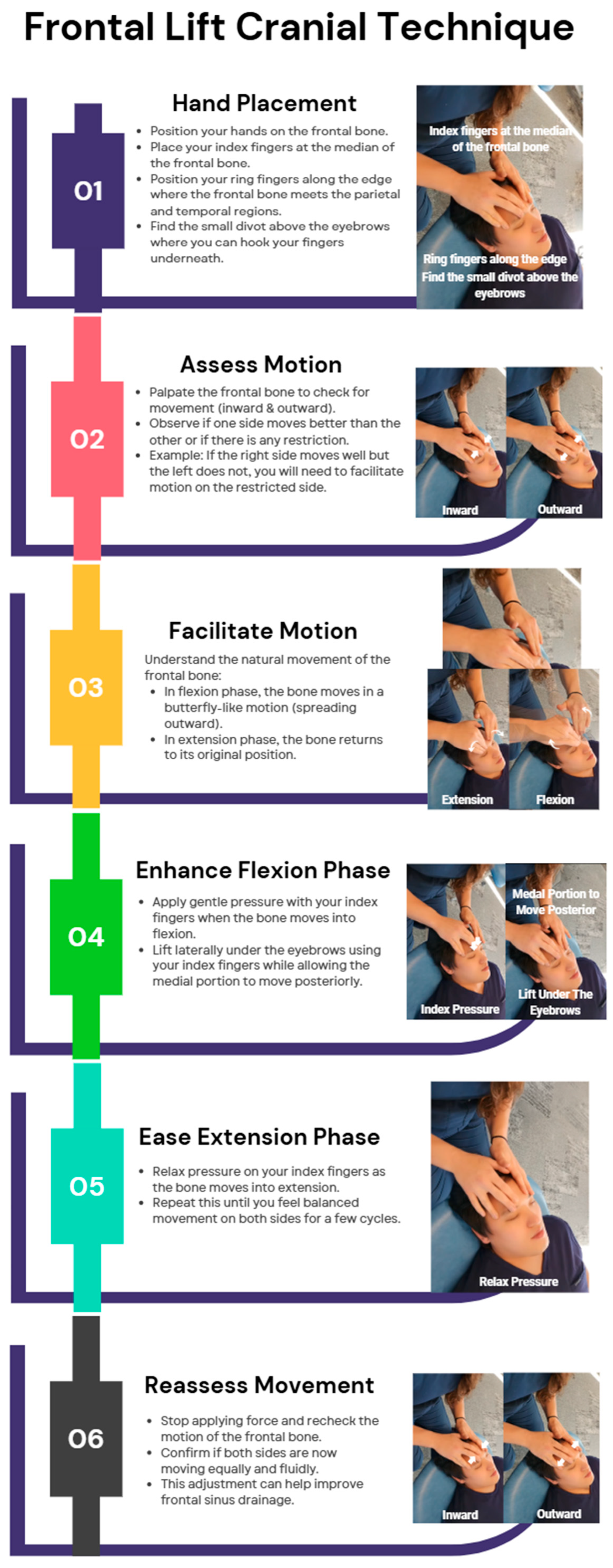 Jcm 14 04494 g003 Jcm 14 04494 g003