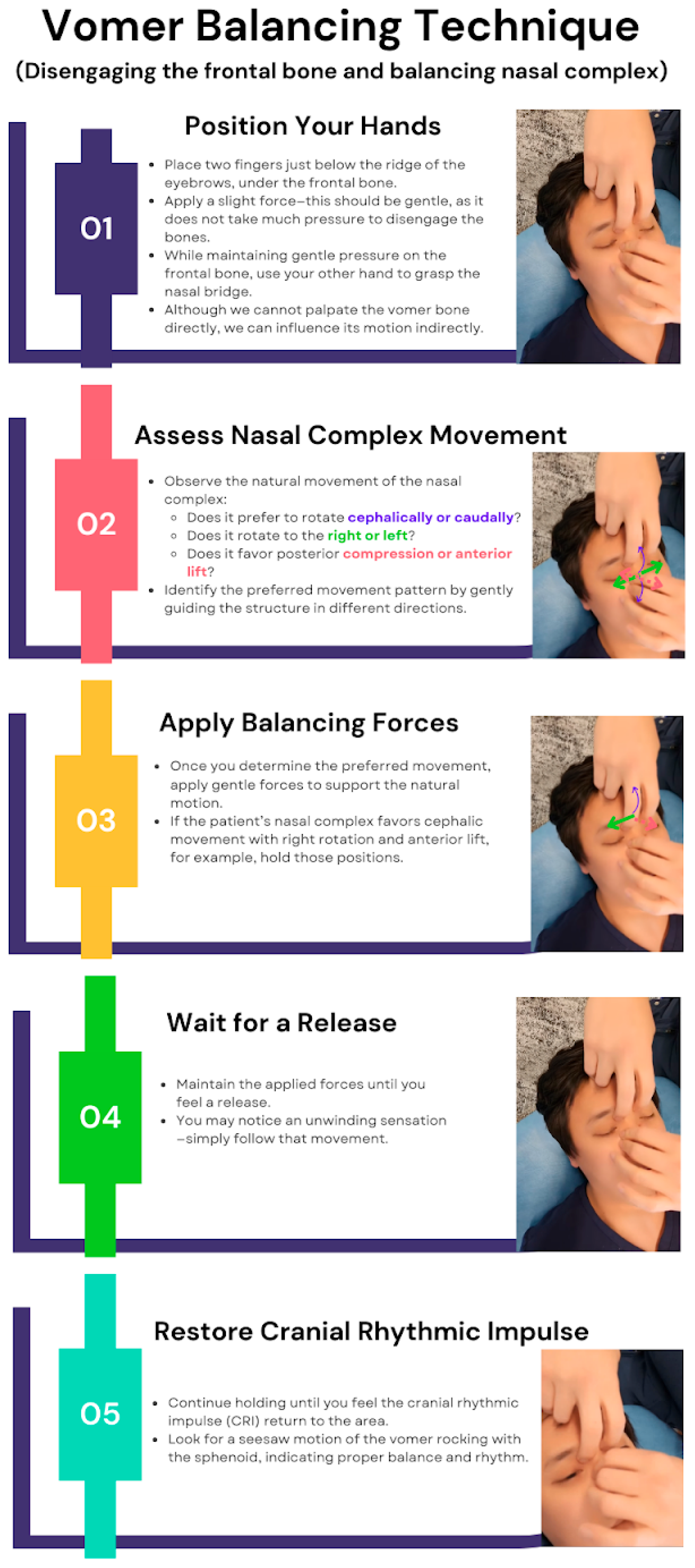 Jcm 14 04494 g005 Jcm 14 04494 g005