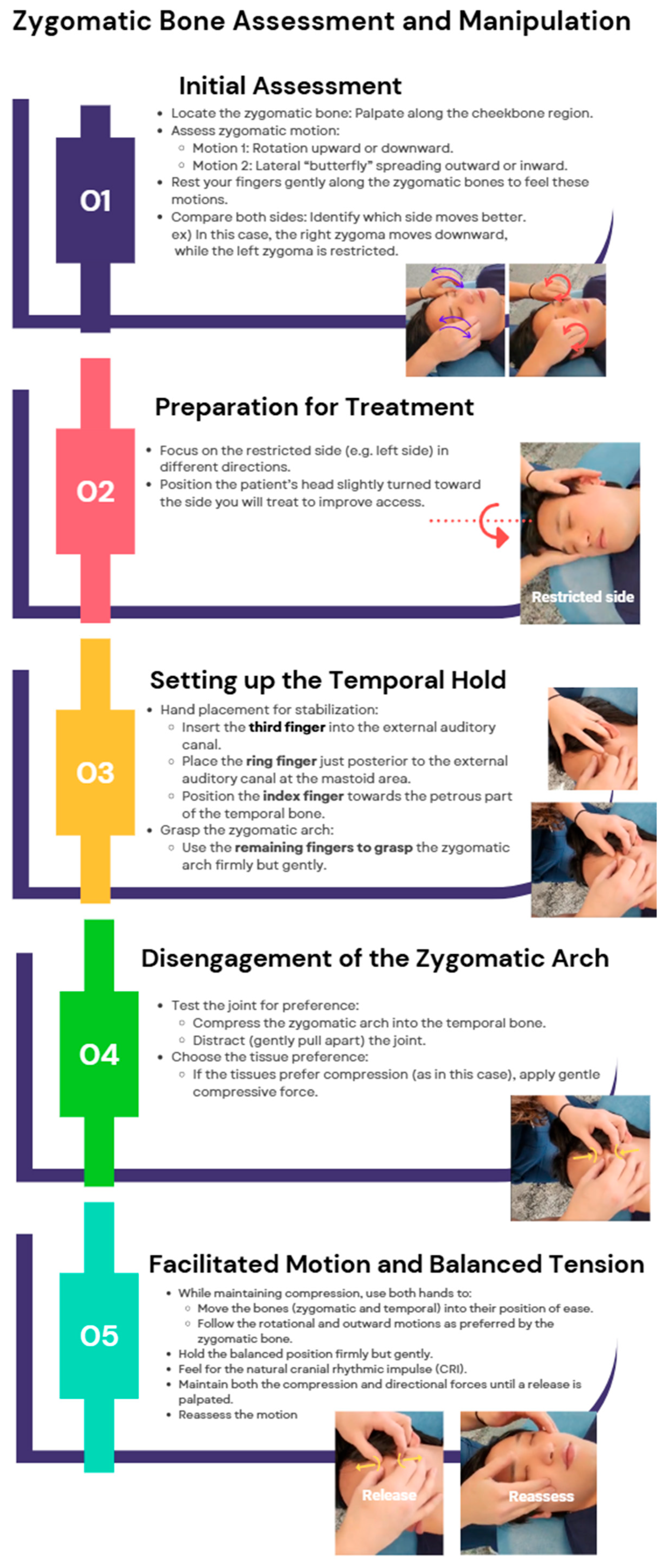 Jcm 14 04494 g006 Jcm 14 04494 g006