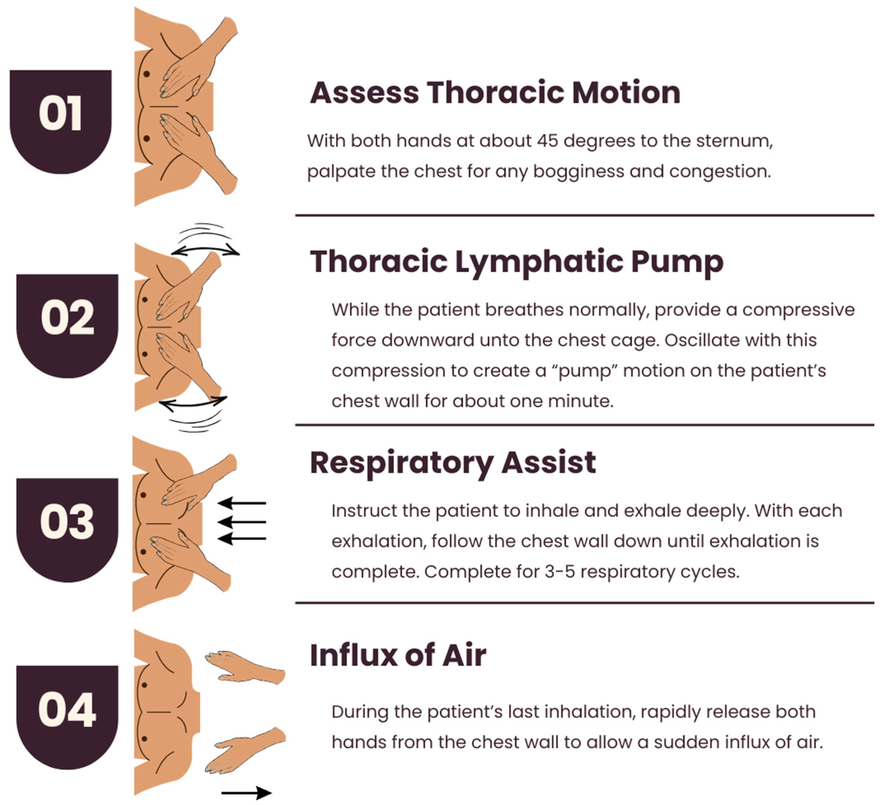 Jcm 14 04494 g009 Jcm 14 04494 g009