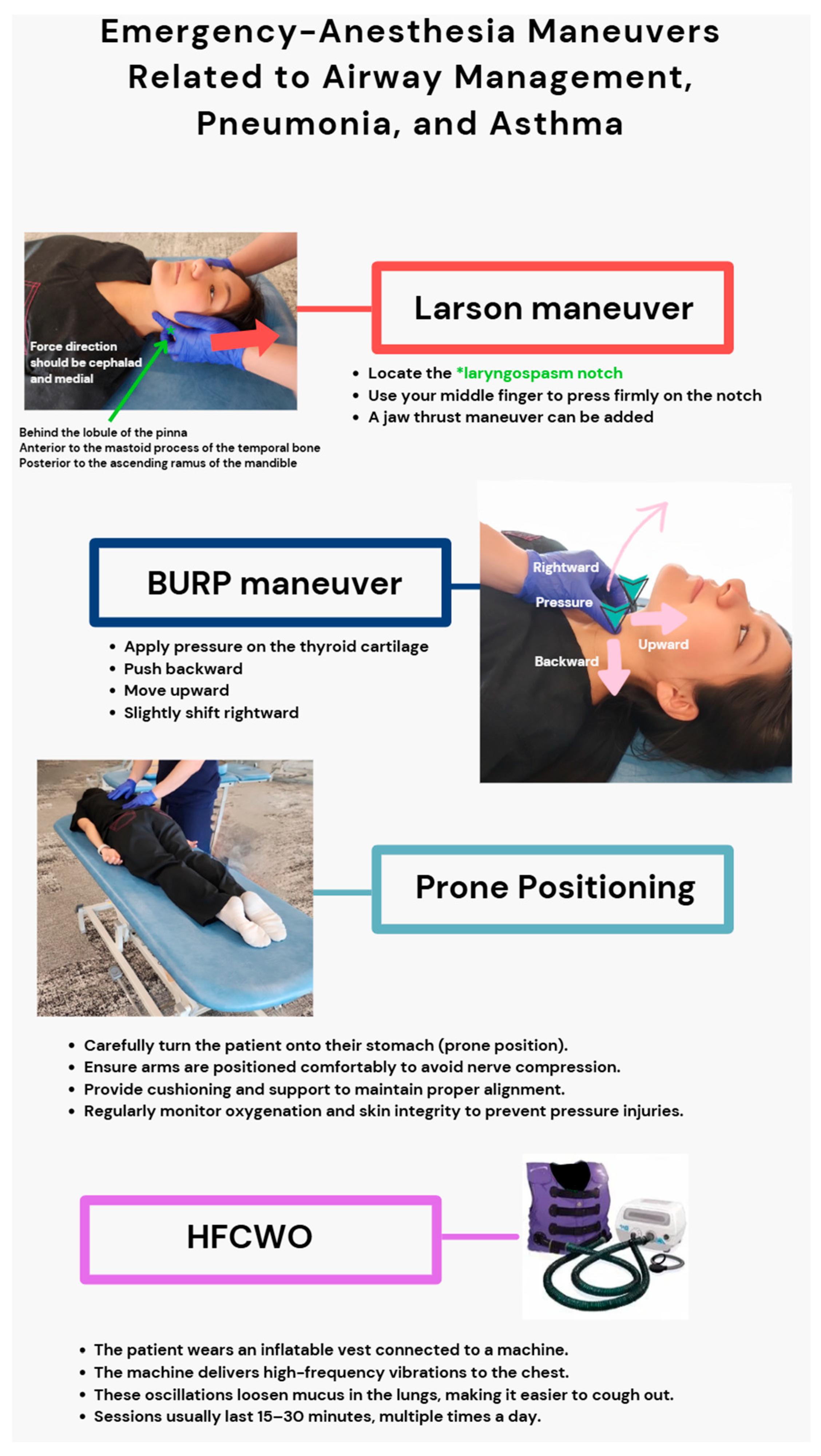 Jcm 14 04494 g011 Jcm 14 04494 g011