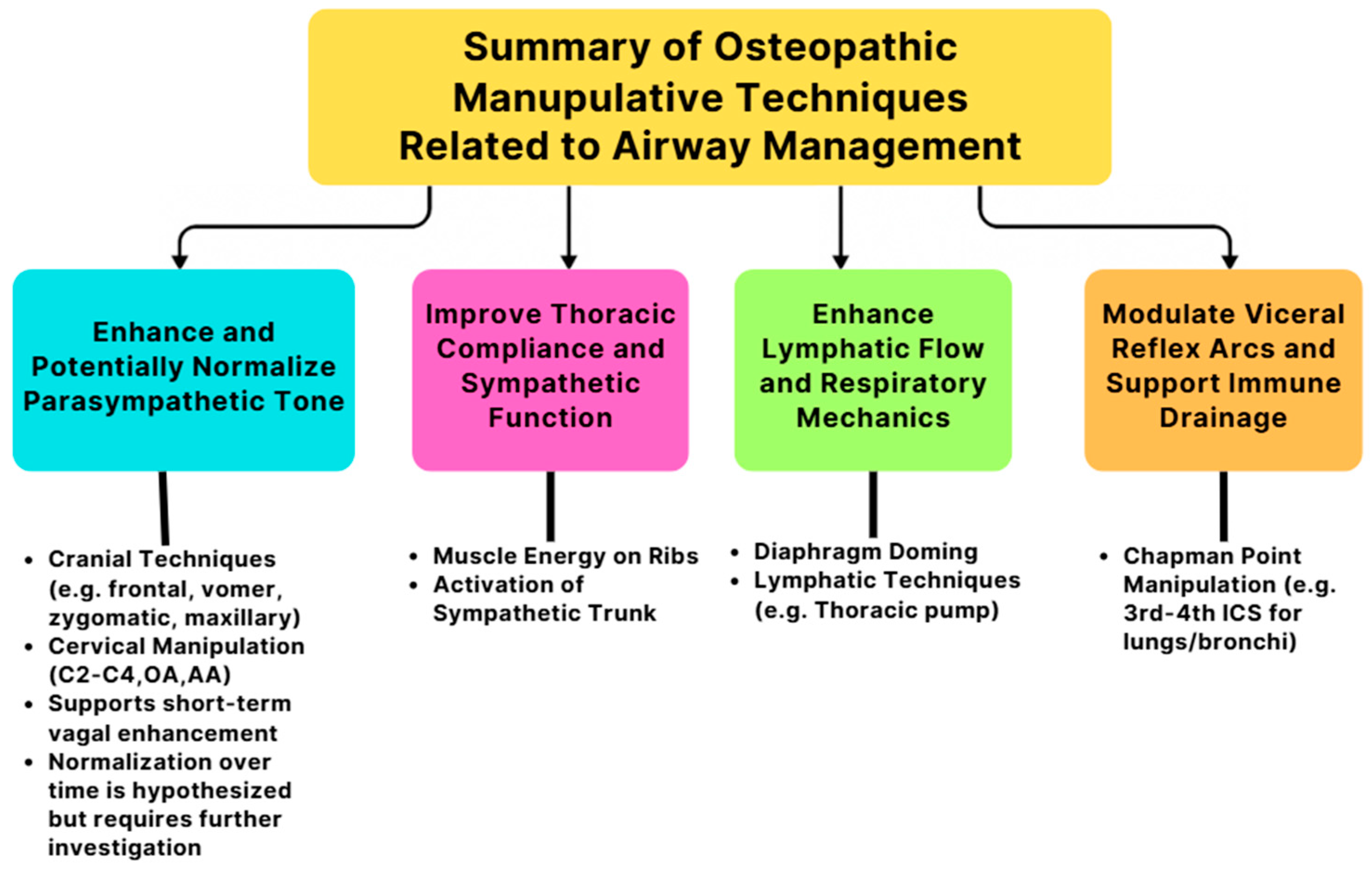 Jcm 14 04494 g012 Jcm 14 04494 g012