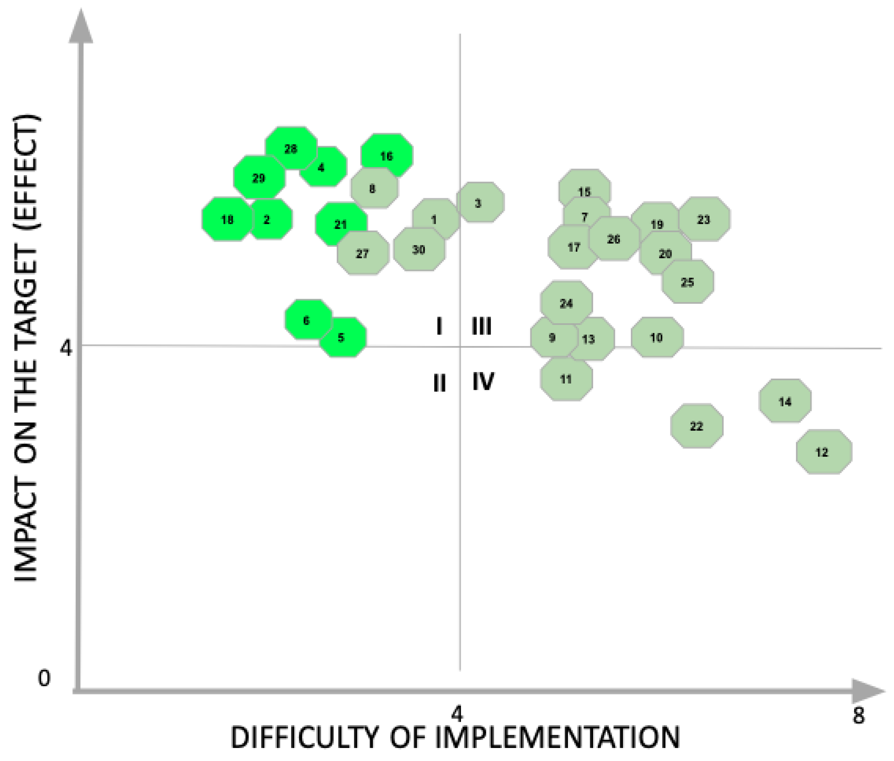 Jcm 14 04566 g006 Jcm 14 04566 g006