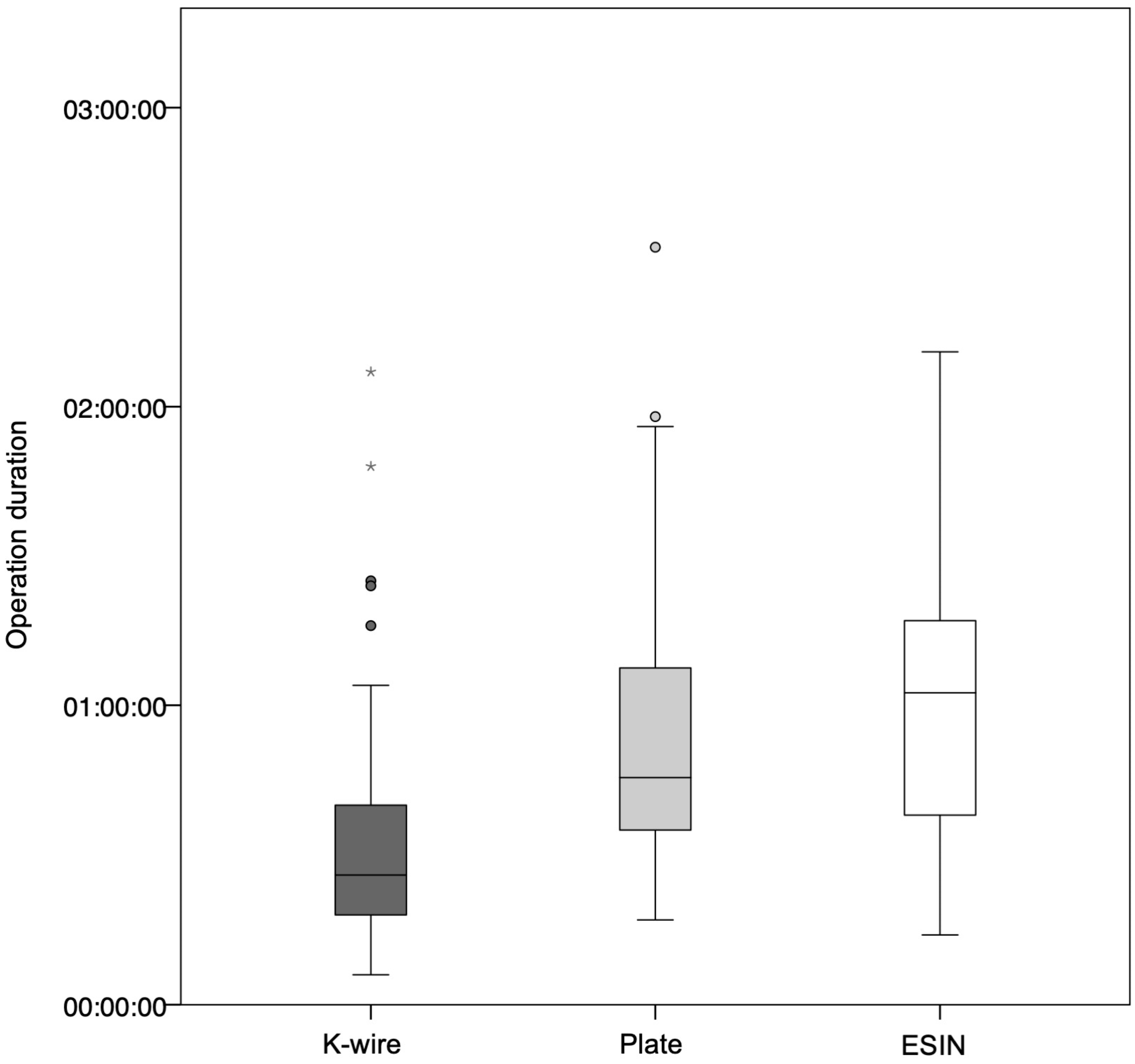 Jcm 14 04626 g006 Jcm 14 04626 g006