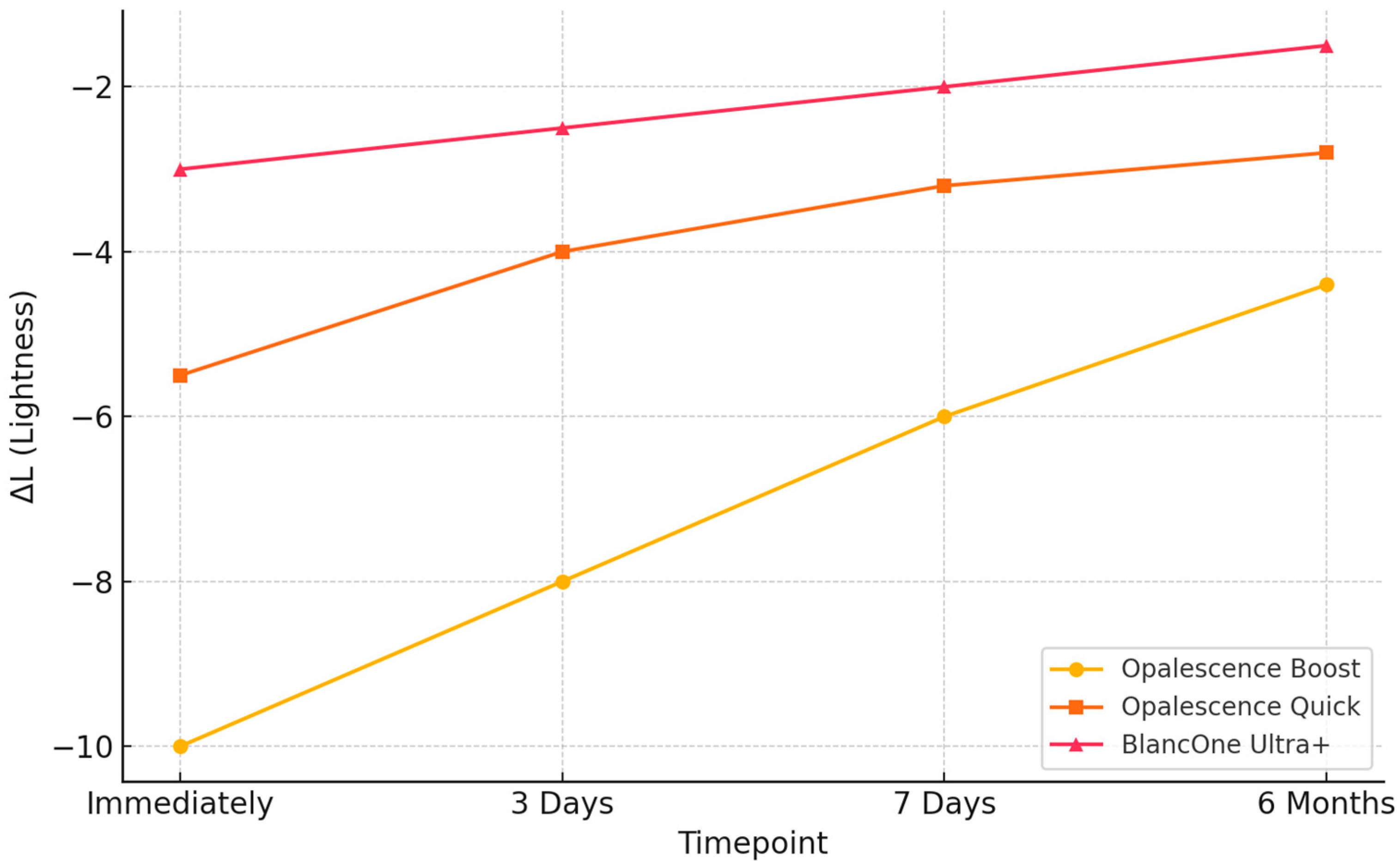 Jcm 14 04642 g003 Jcm 14 04642 g003
