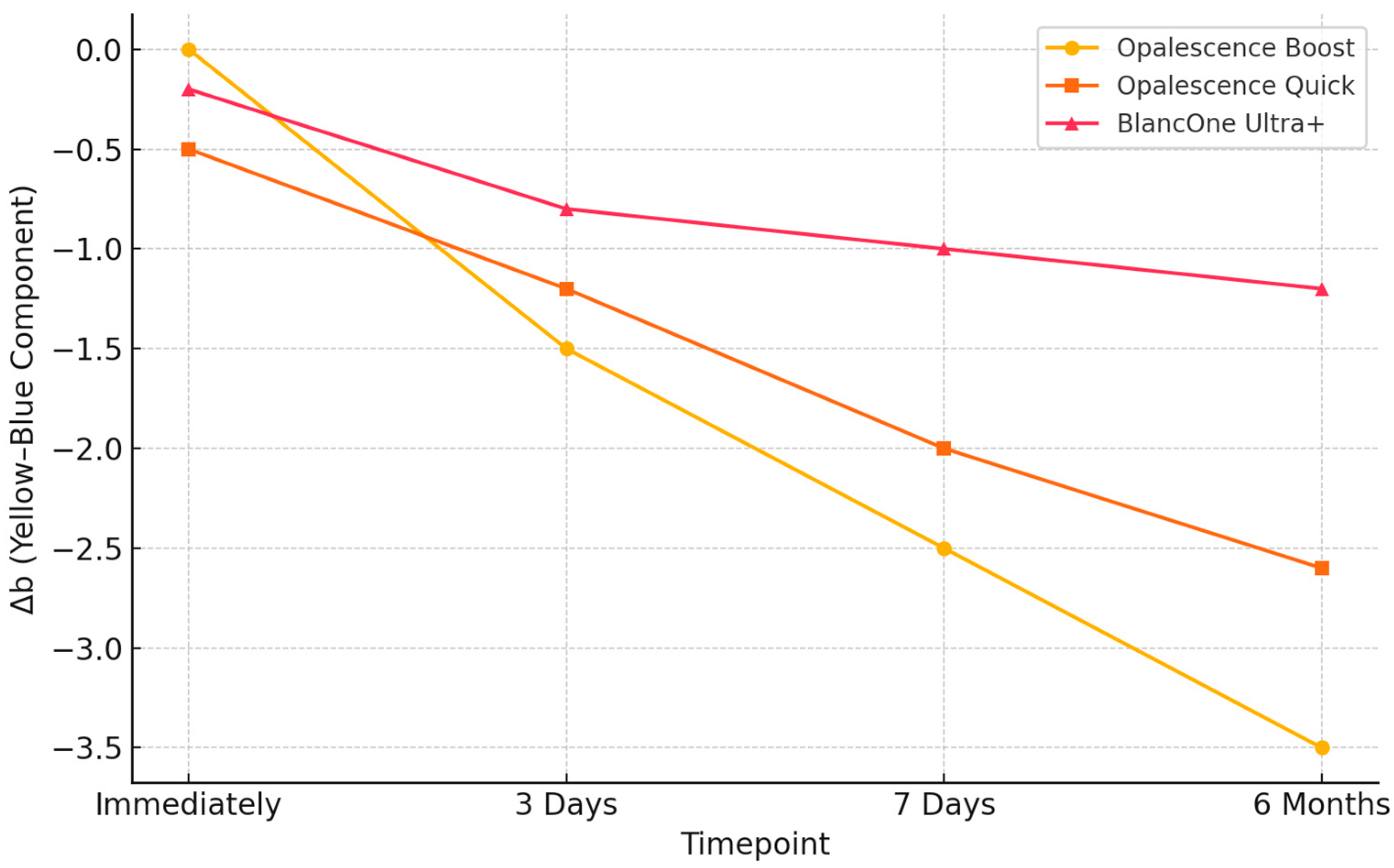 Jcm 14 04642 g004 Jcm 14 04642 g004