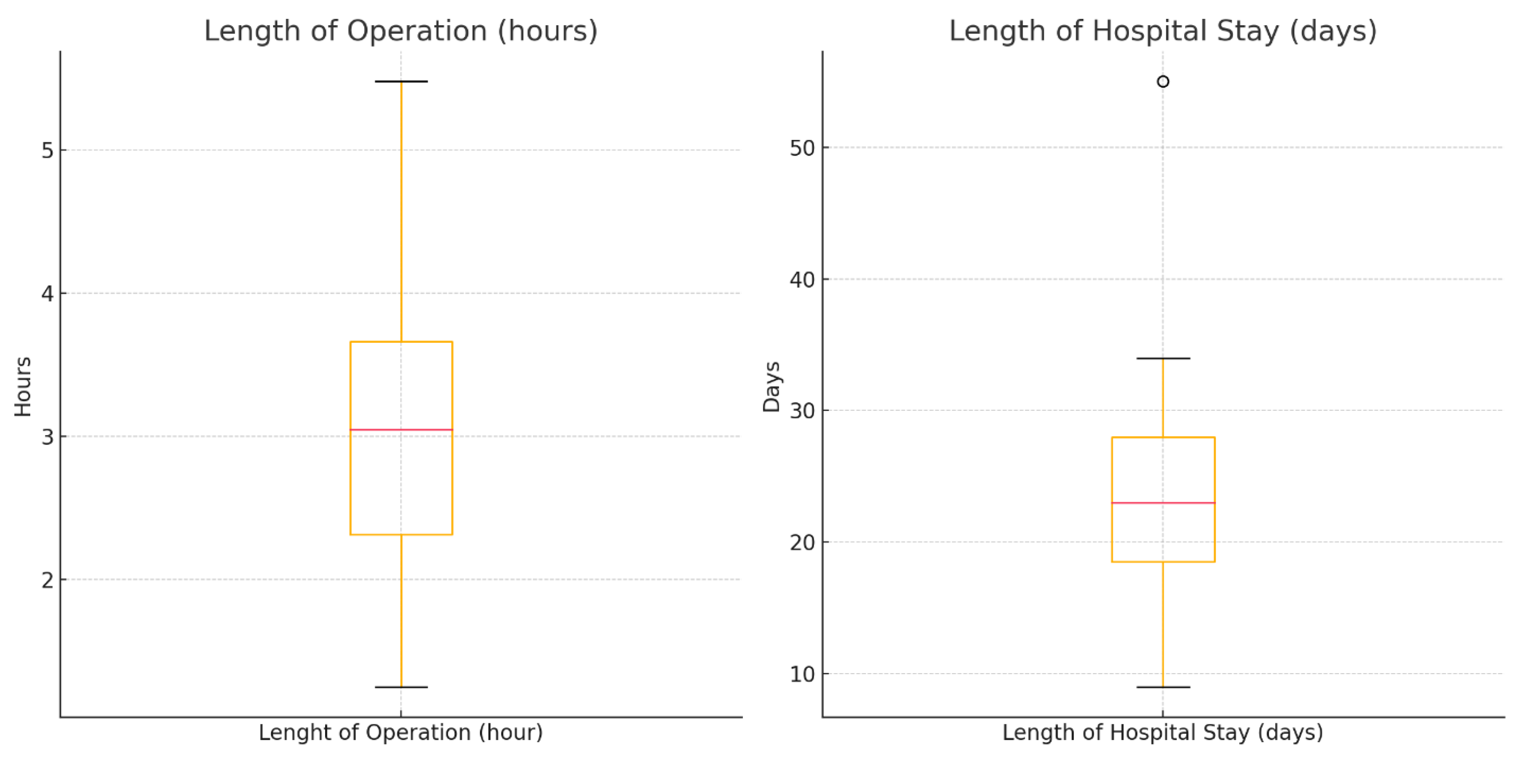 Jcm 14 04705 g006 Jcm 14 04705 g006