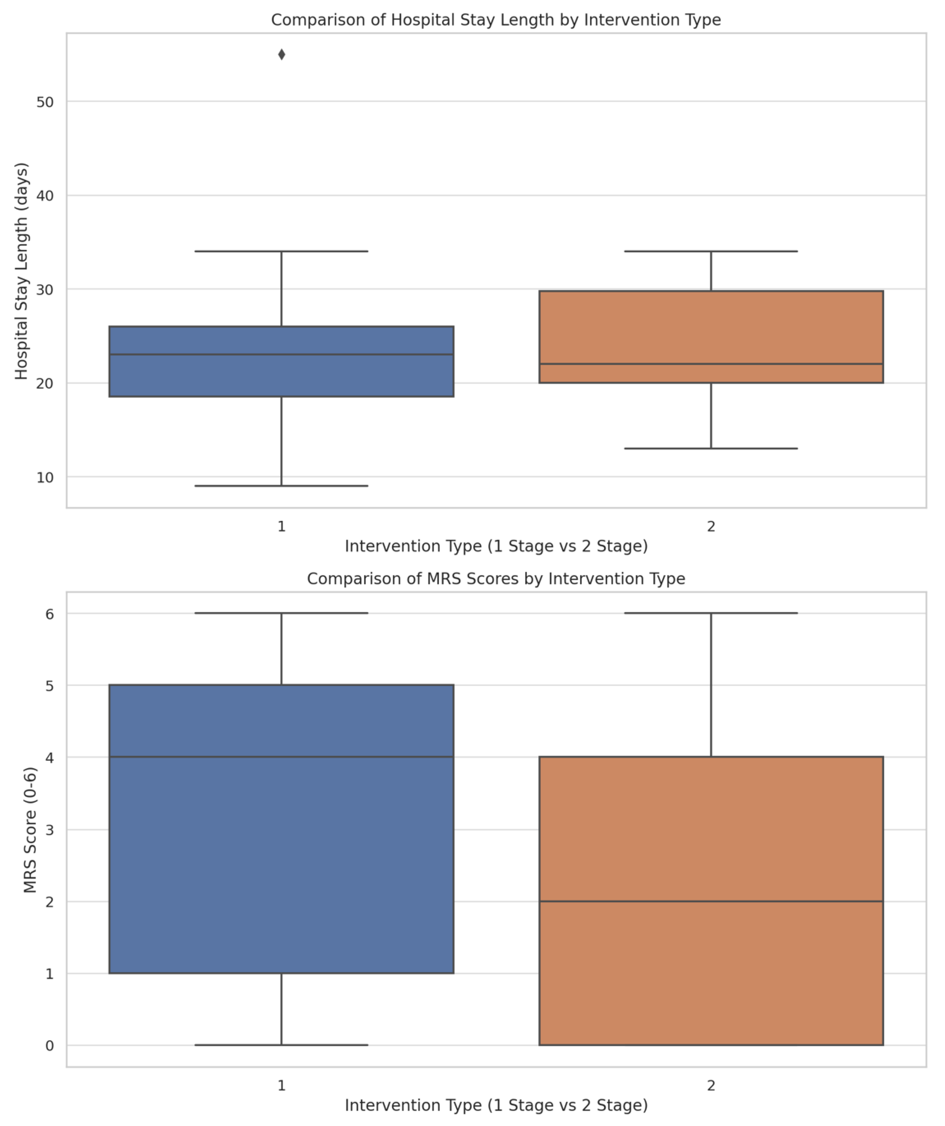 Jcm 14 04705 g008 Jcm 14 04705 g008