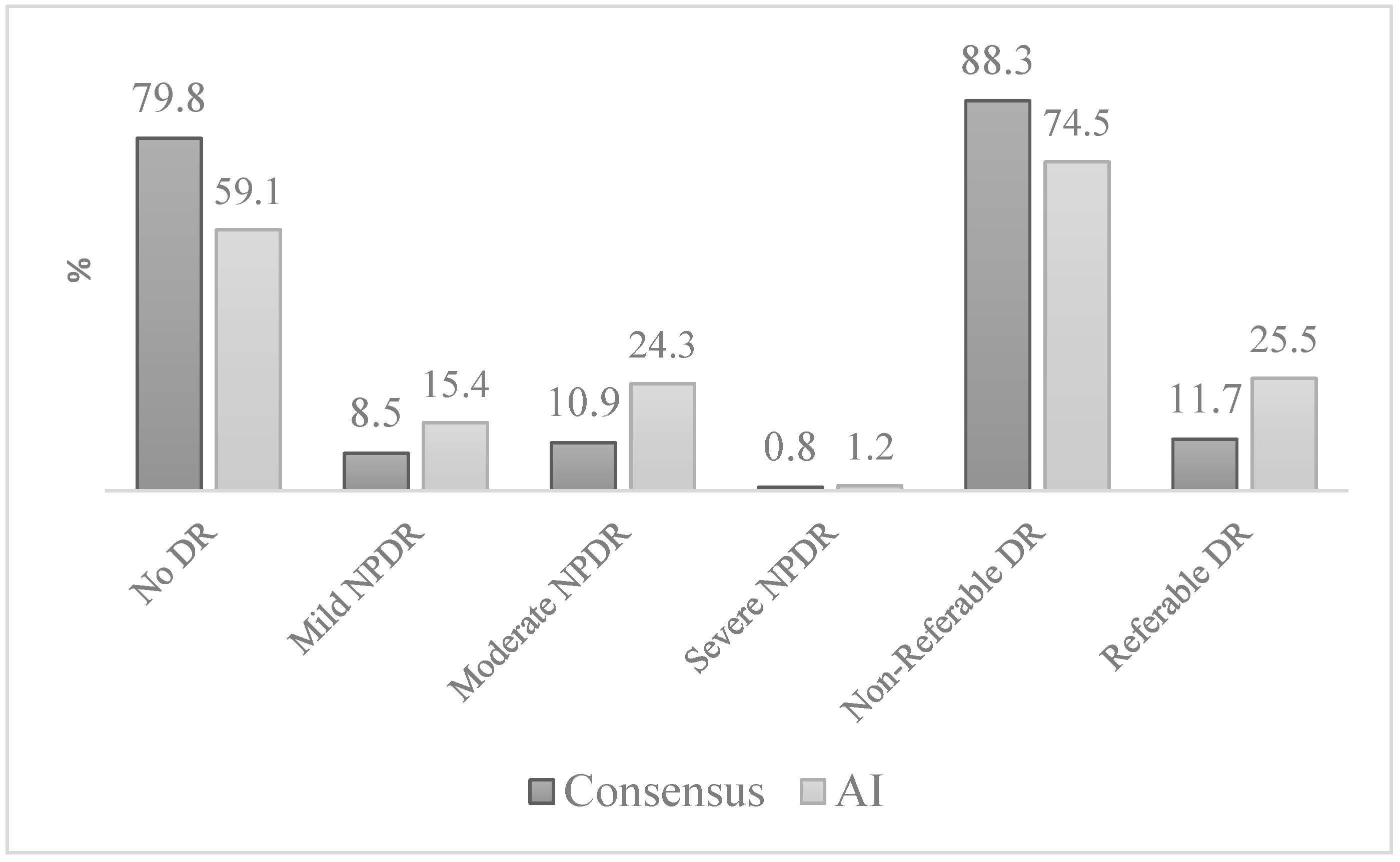 Jcm 14 04810 g002 Jcm 14 04810 g002