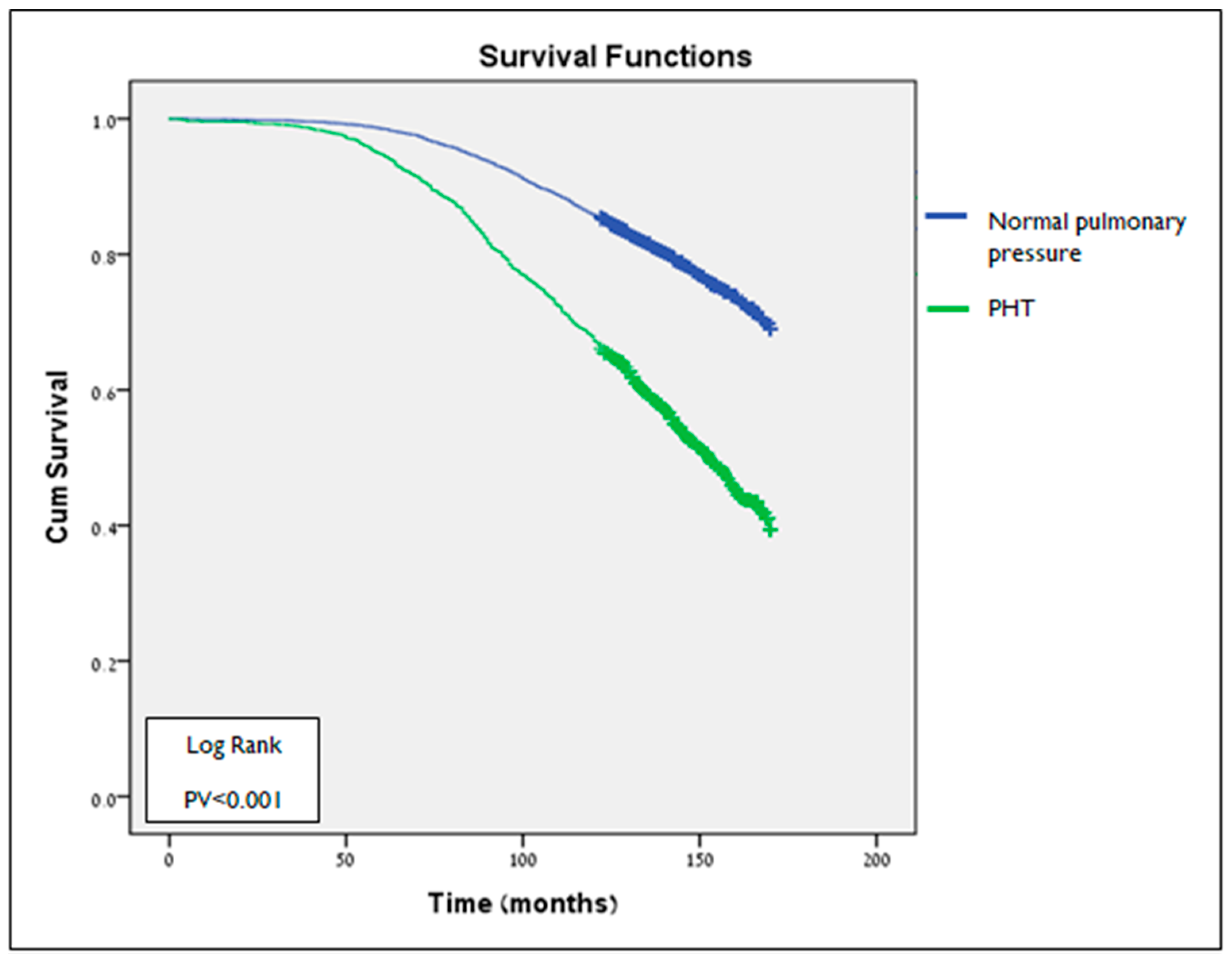 Jcm 14 05044 g003 Jcm 14 05044 g003