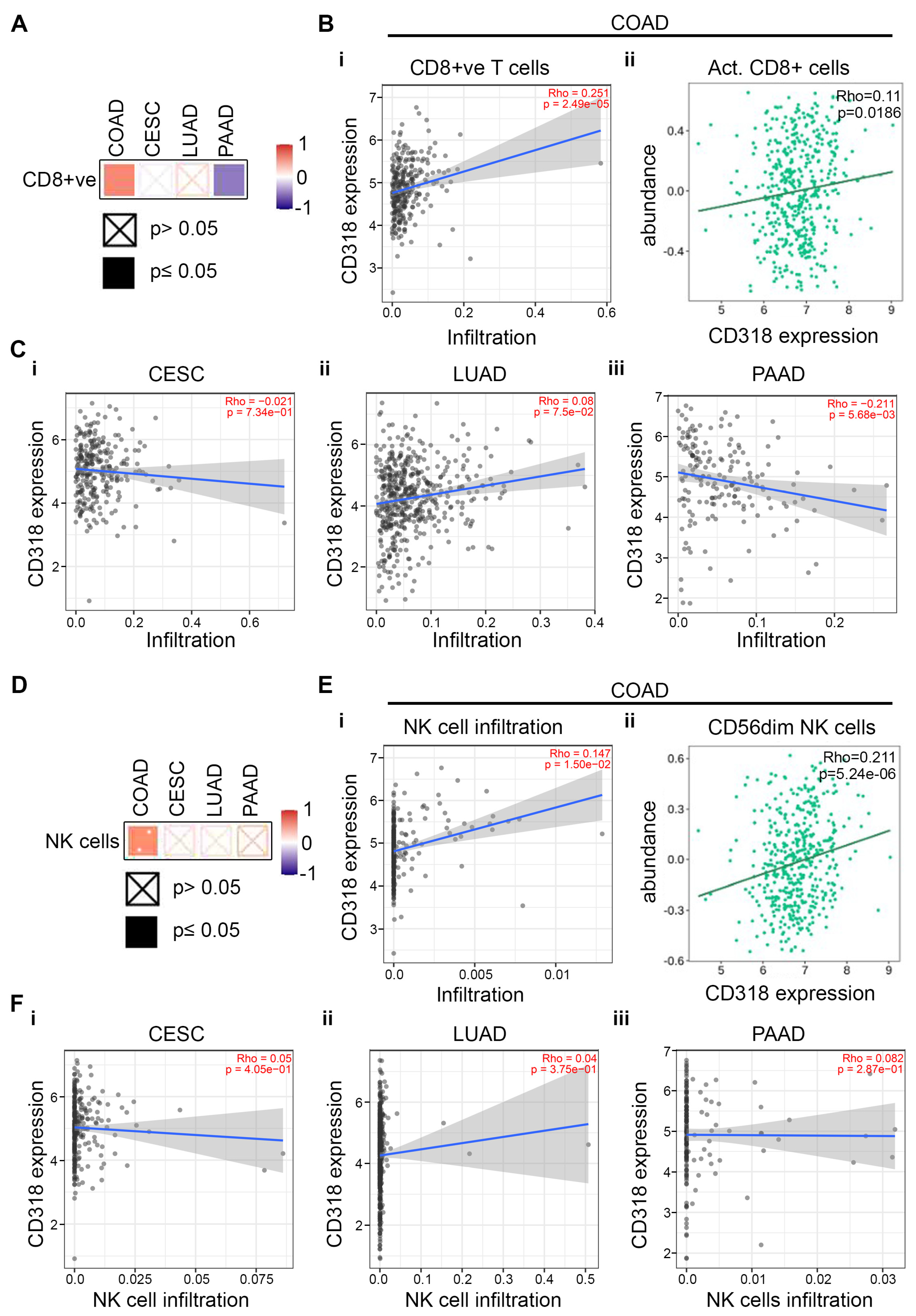 Jcm 14 05139 g006 Jcm 14 05139 g006
