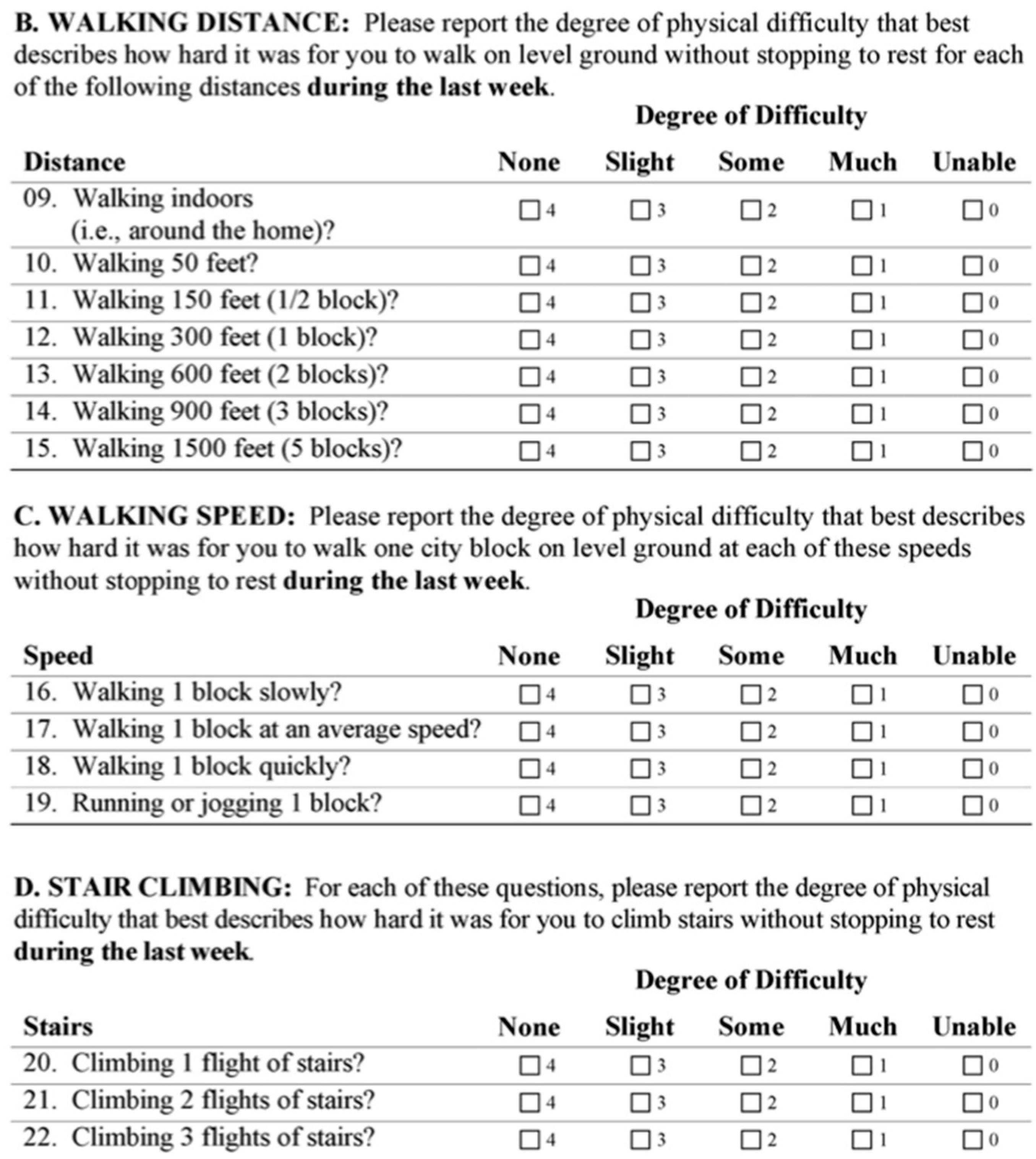 Jcm 14 05309 g002 Jcm 14 05309 g002