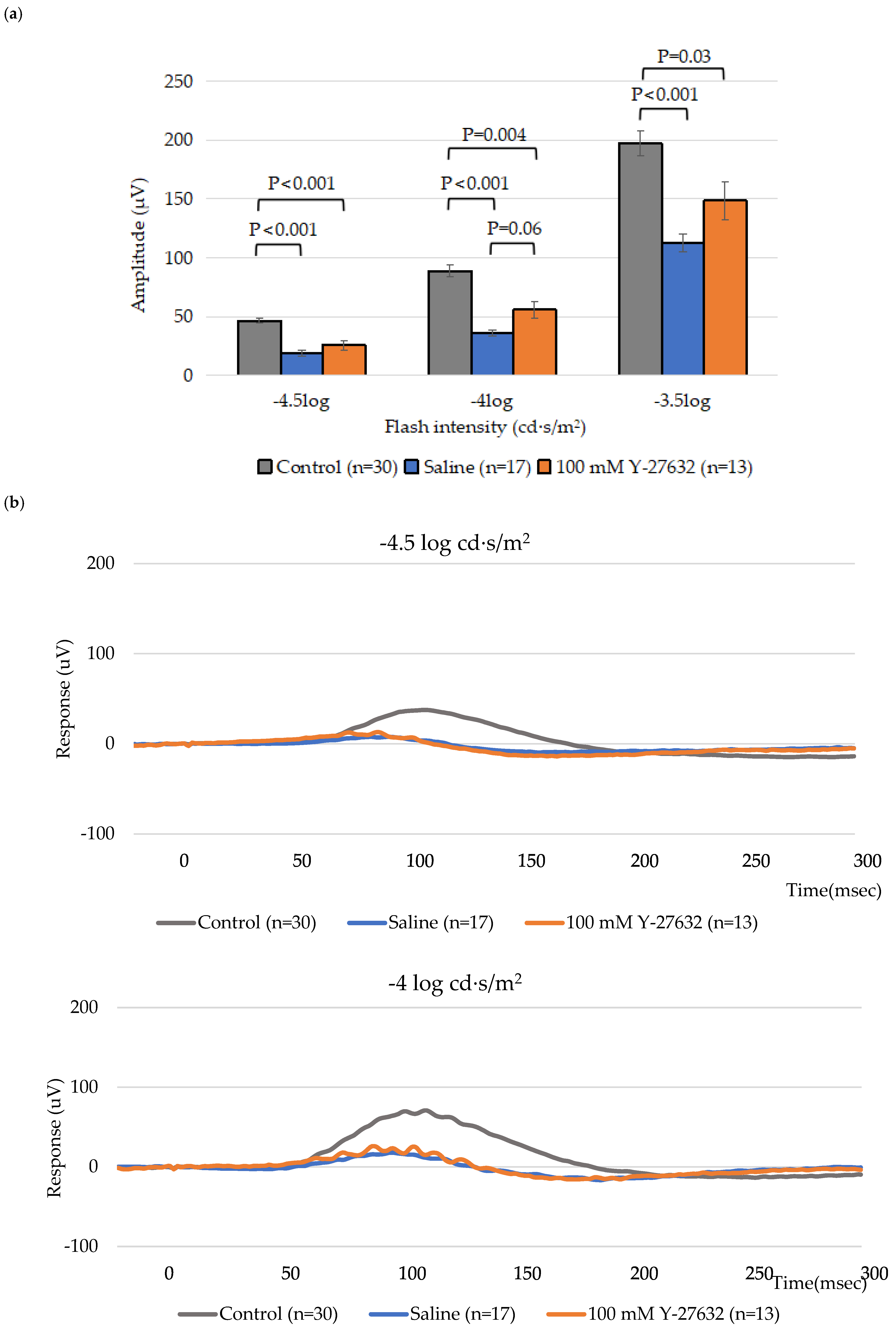 Jcm 14 05344 g004a Jcm 14 05344 g004a