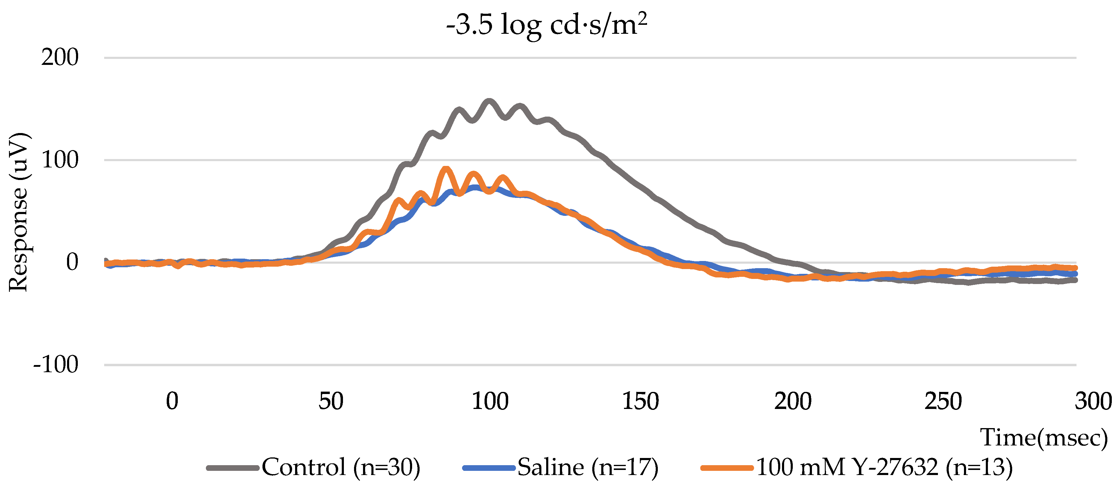 Jcm 14 05344 g004b Jcm 14 05344 g004b