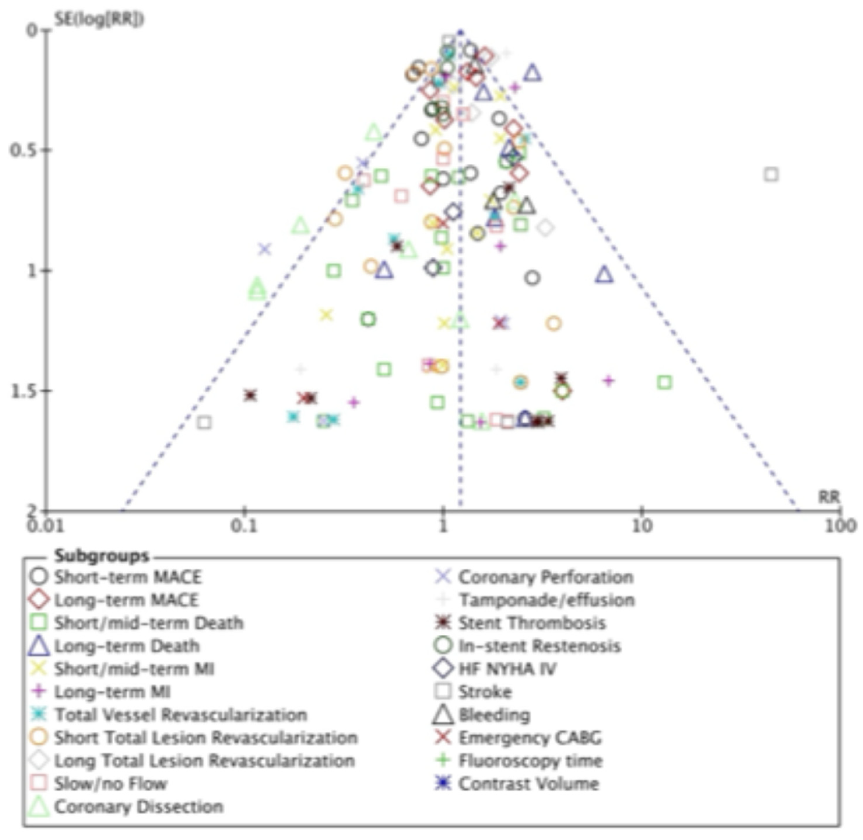 Jcm 14 05389 g004 Jcm 14 05389 g004