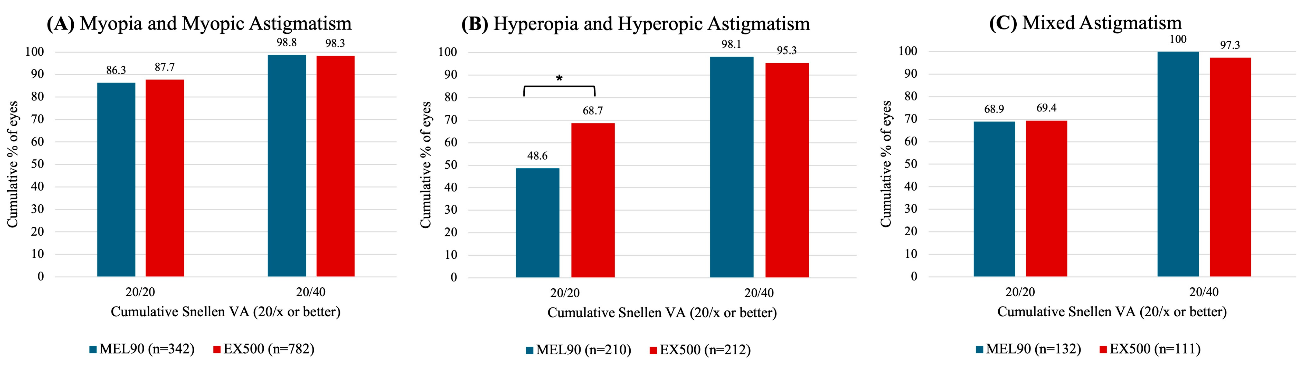 Jcm 14 05403 g001 Jcm 14 05403 g001