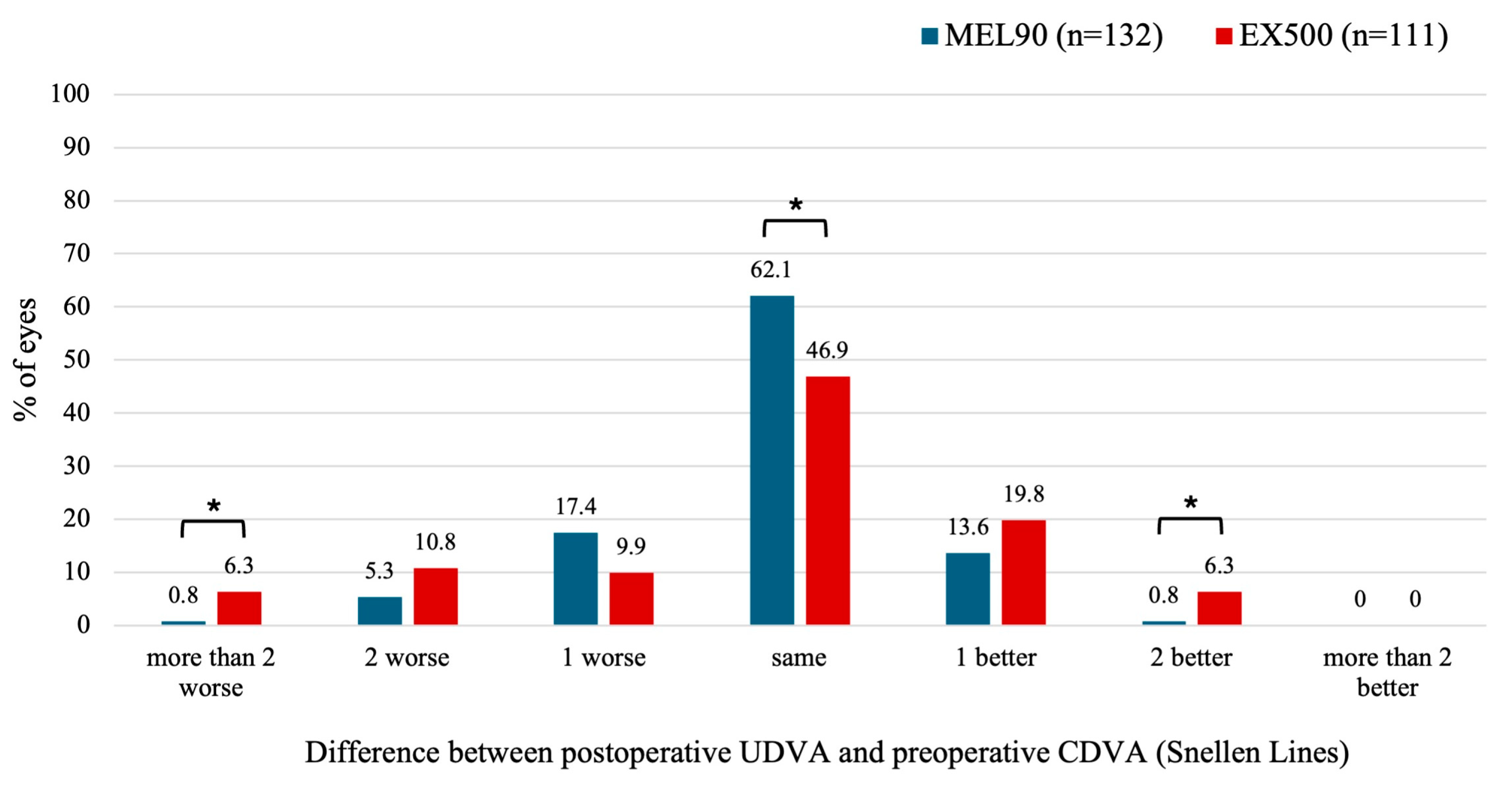 Jcm 14 05403 g004 Jcm 14 05403 g004
