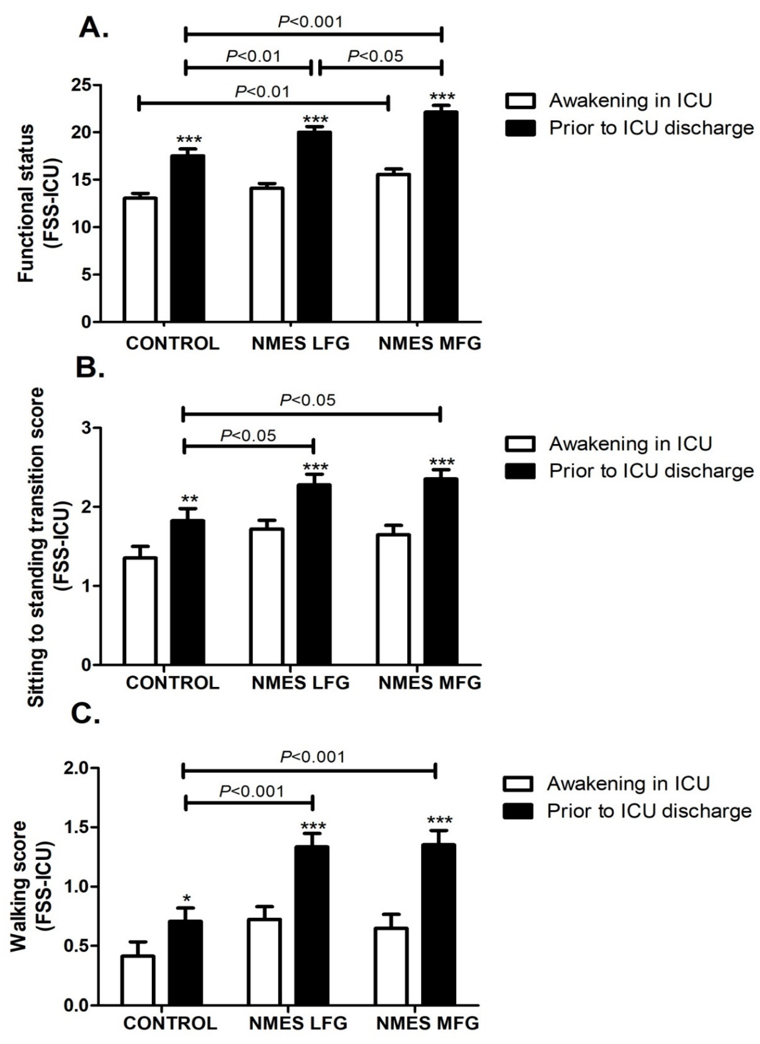 Jcm 14 05407 g001 Jcm 14 05407 g001