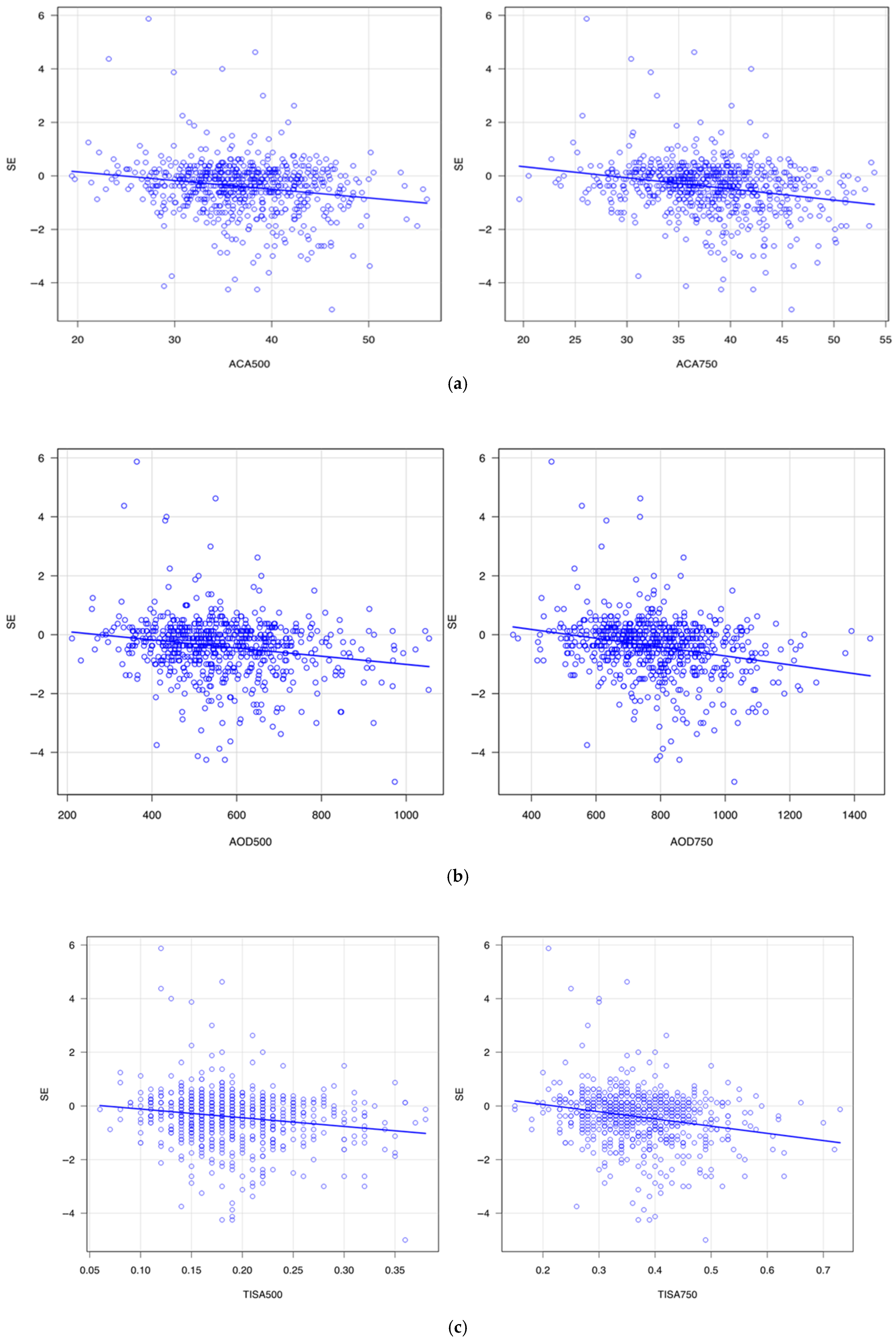 Jcm 14 05454 g002 Jcm 14 05454 g002