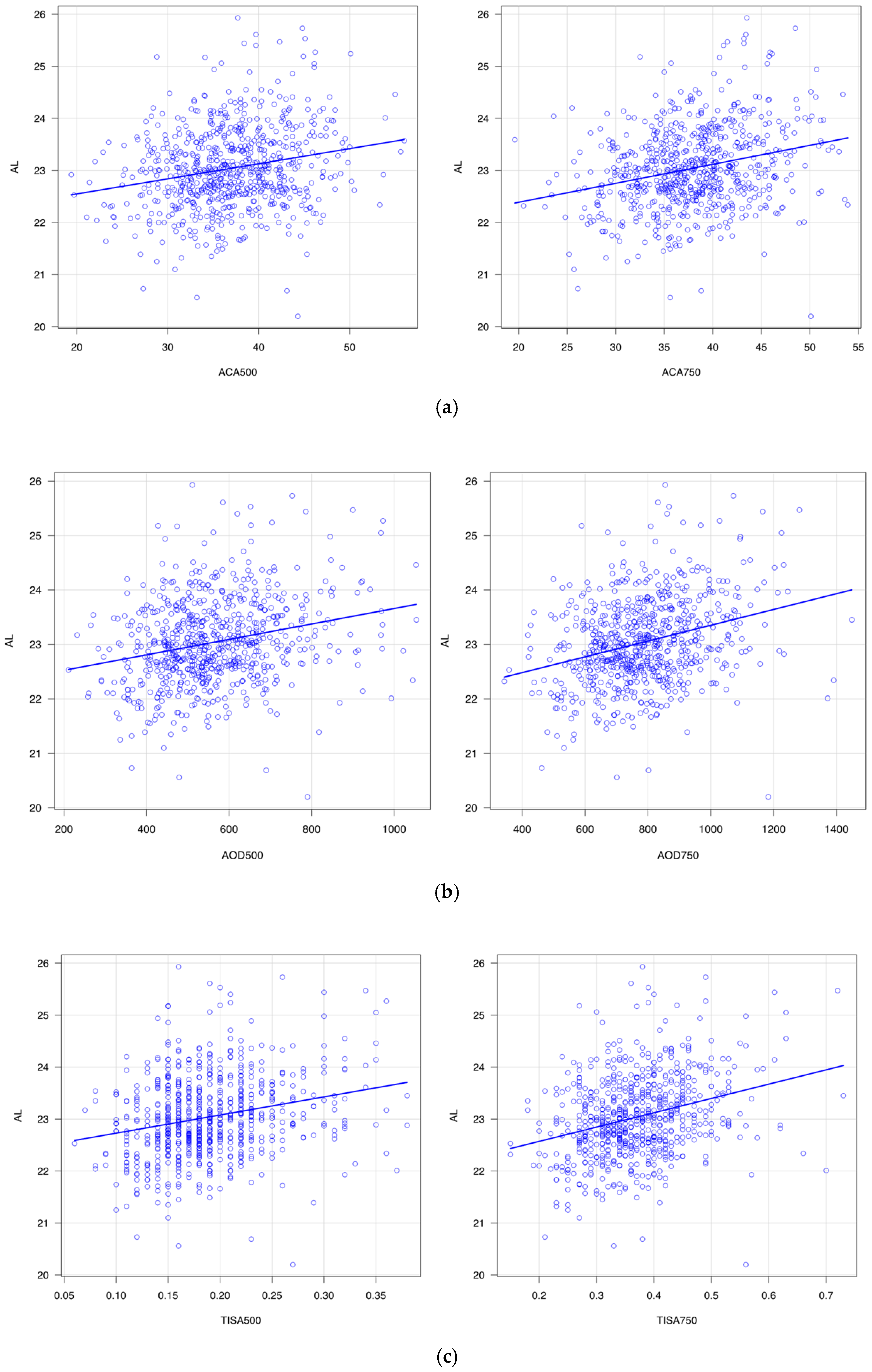 Jcm 14 05454 g003 Jcm 14 05454 g003