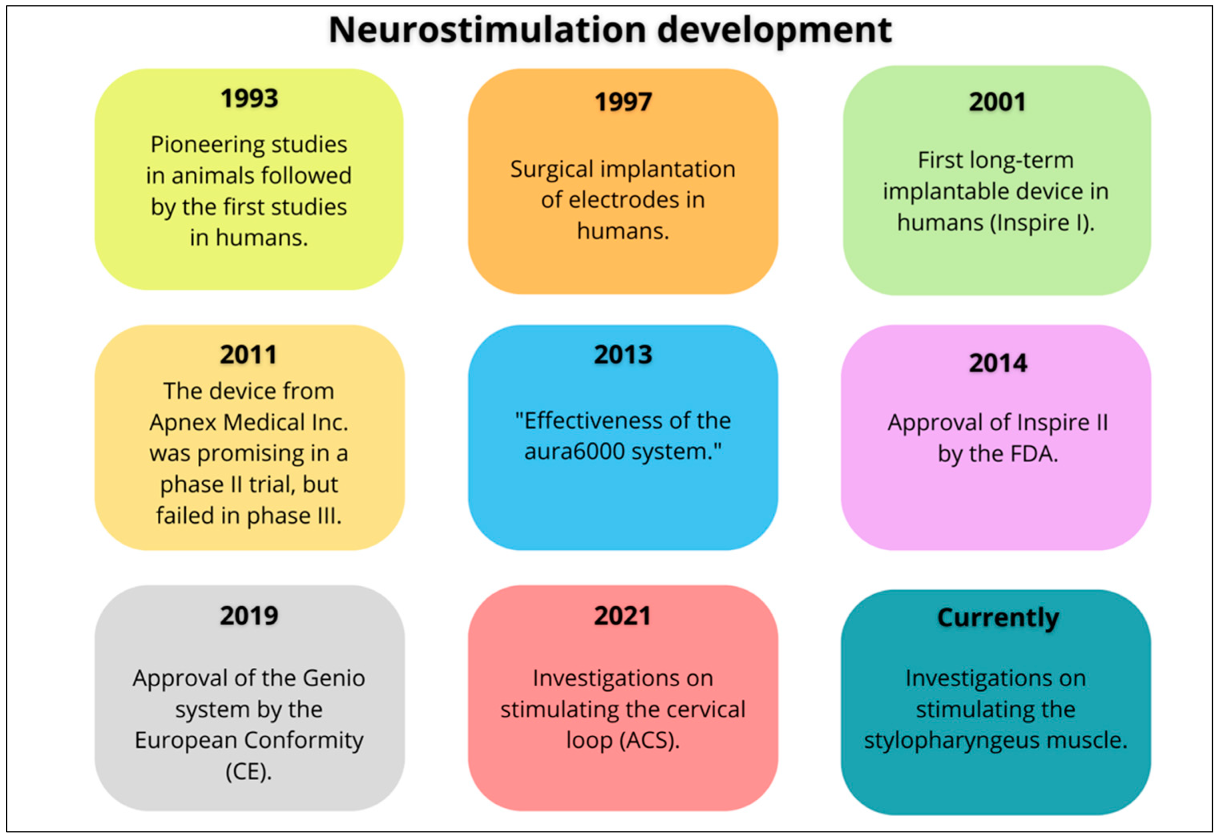 Jcm 14 05494 g002 Jcm 14 05494 g002