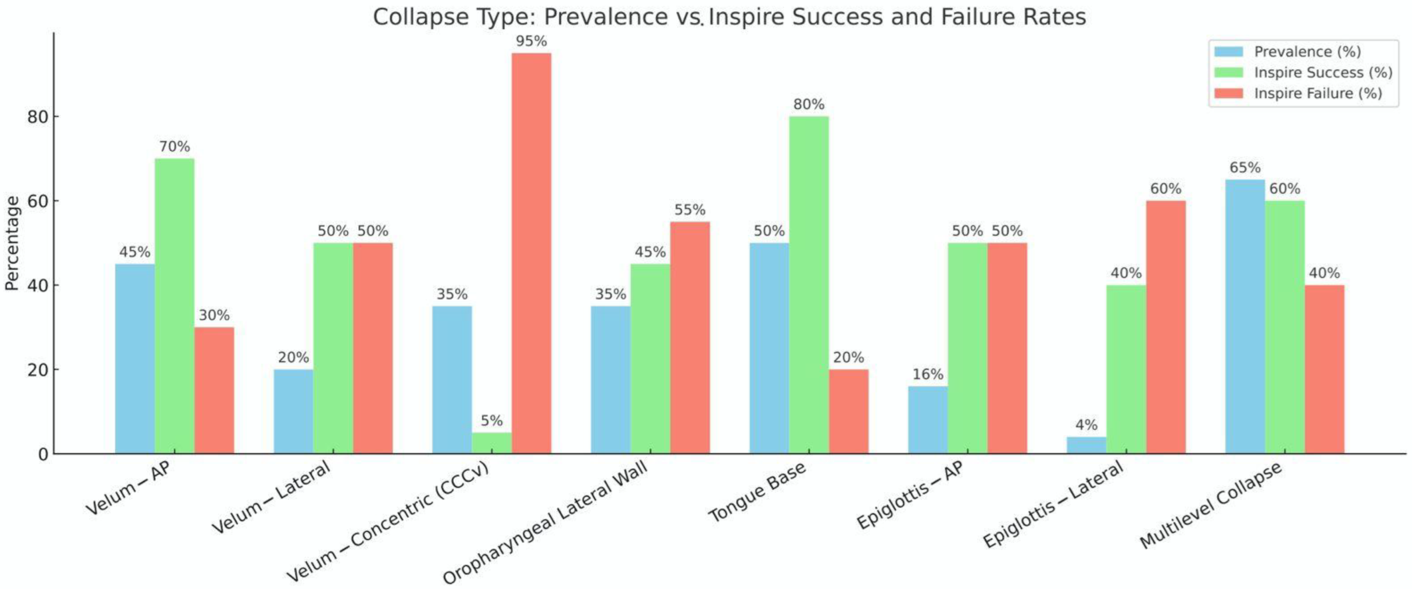 Jcm 14 05494 g004 Jcm 14 05494 g004