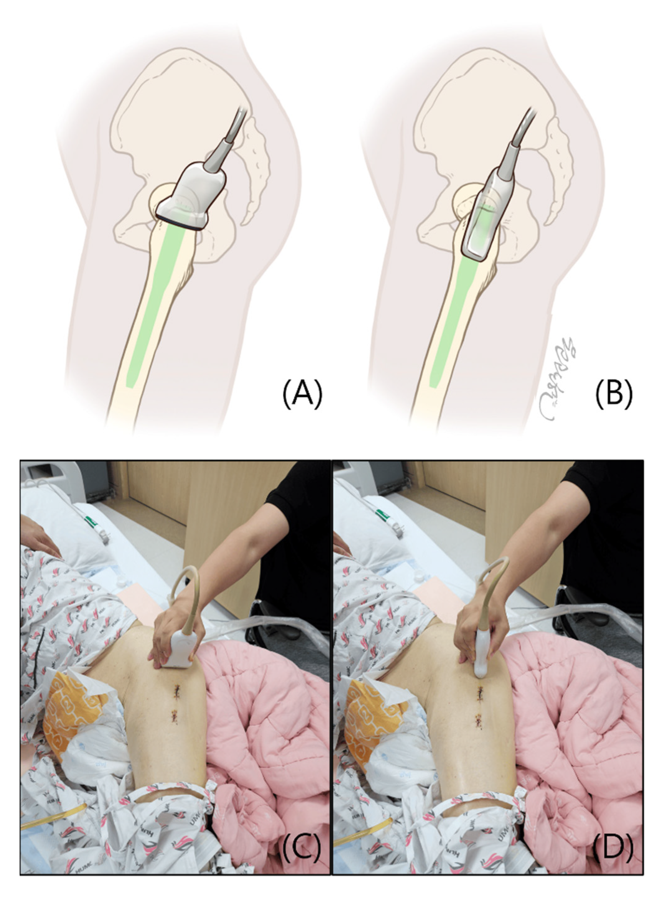 Jcm 14 05498 g003 Jcm 14 05498 g003