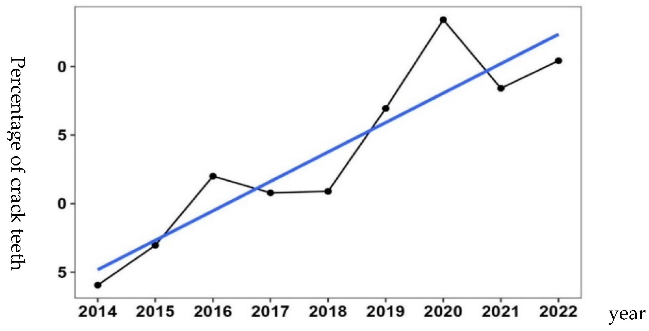 Jcm 14 05507 g001 Jcm 14 05507 g001