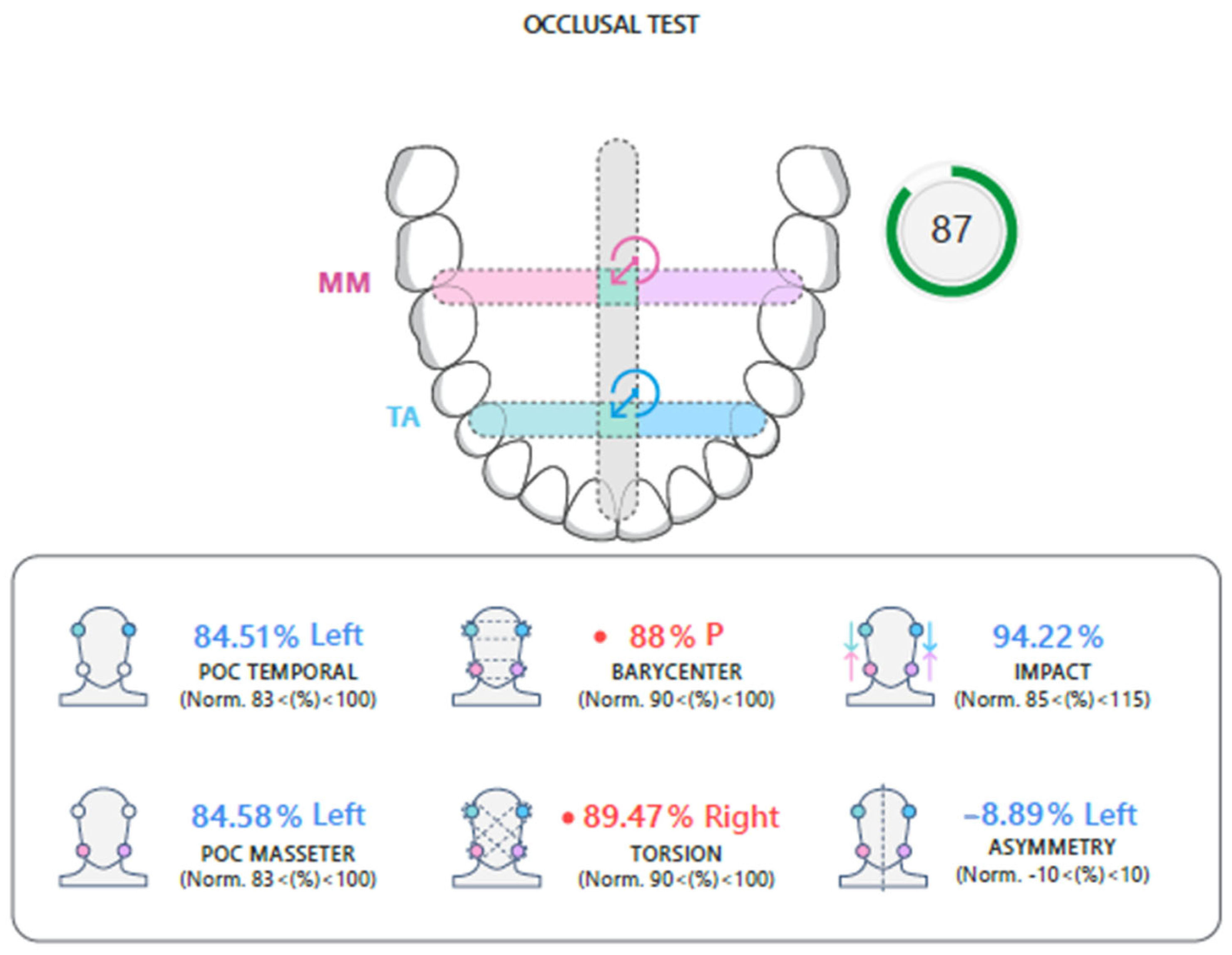 Jcm 14 05508 g002 Jcm 14 05508 g002
