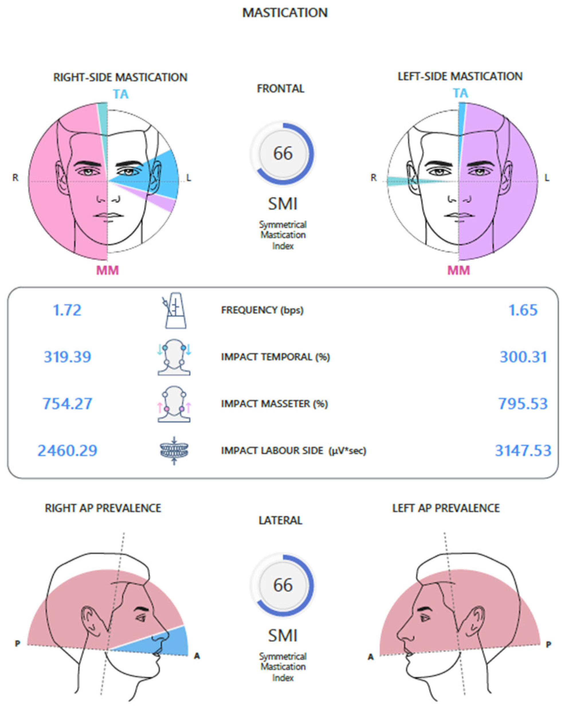 Jcm 14 05508 g004 Jcm 14 05508 g004