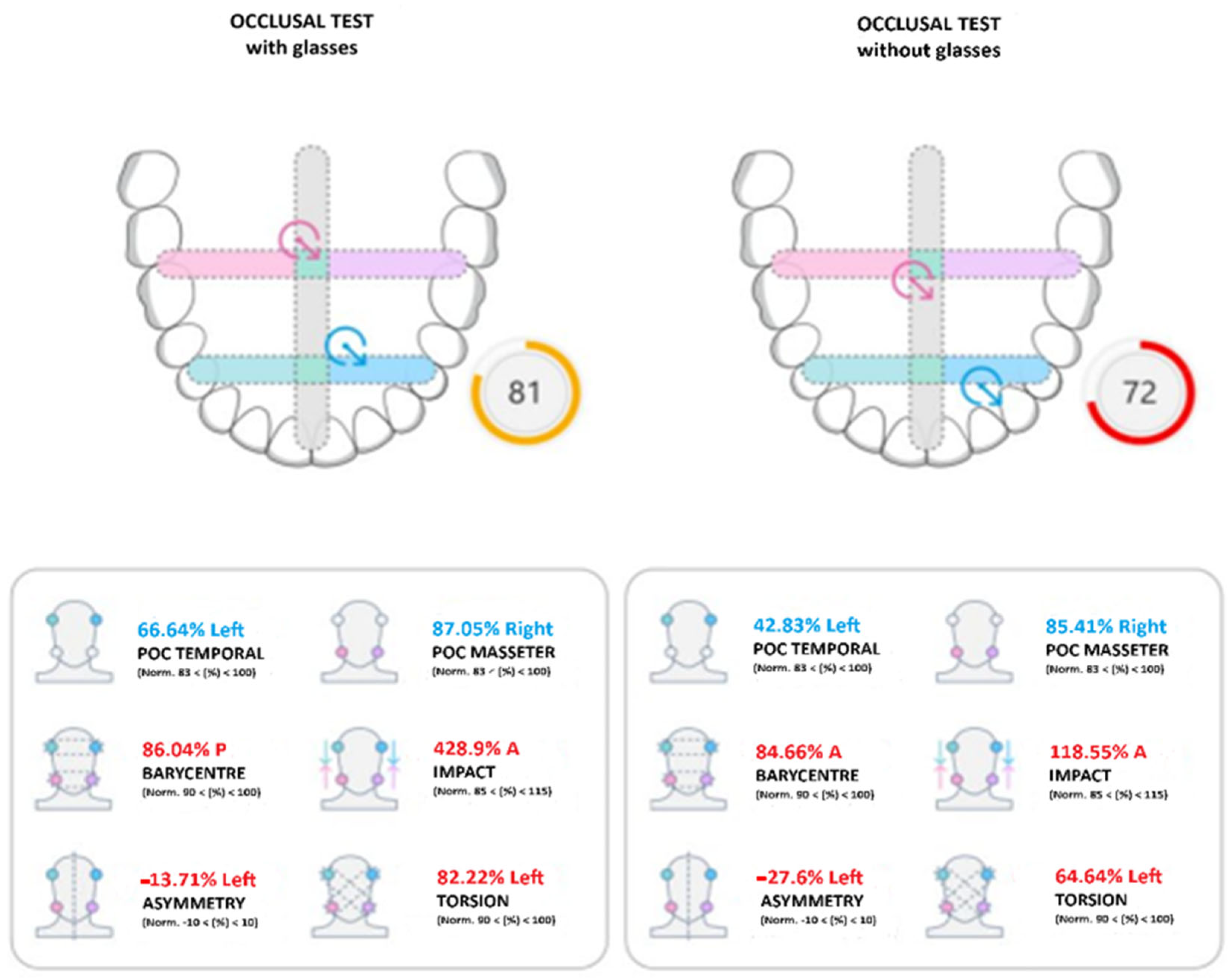 Jcm 14 05508 g005 Jcm 14 05508 g005
