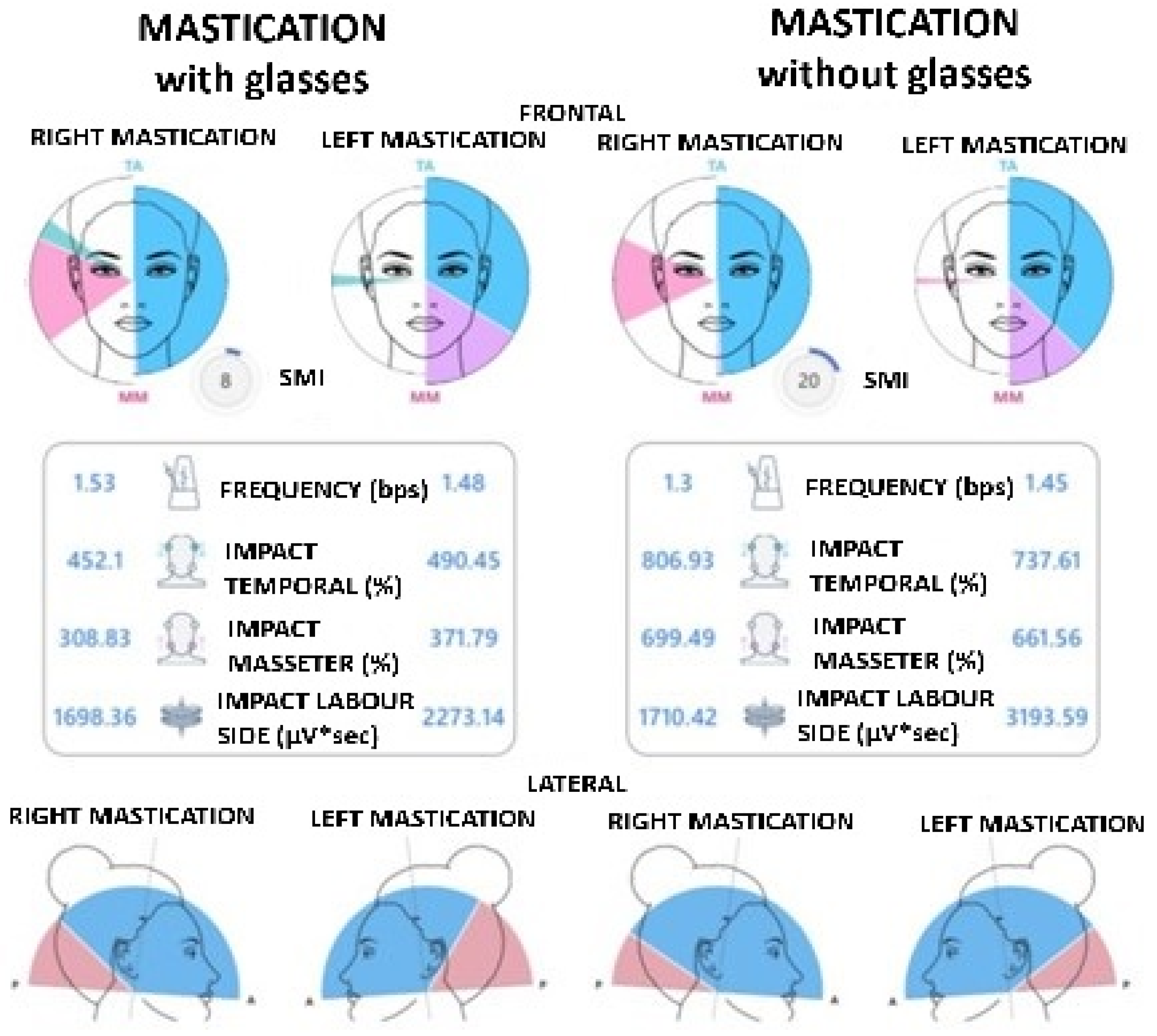 Jcm 14 05508 g006 Jcm 14 05508 g006