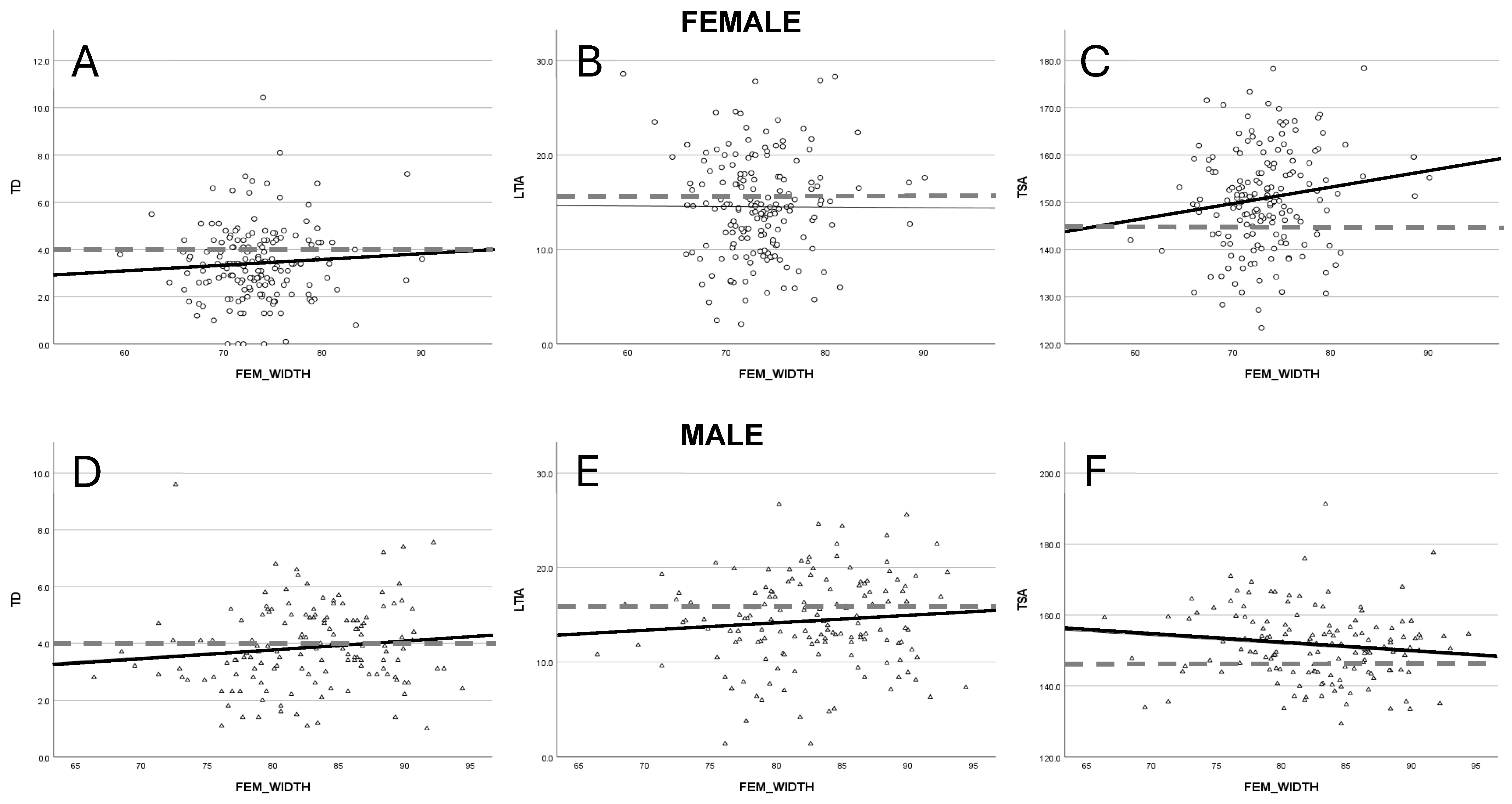 Jcm 14 05519 g001 Jcm 14 05519 g001