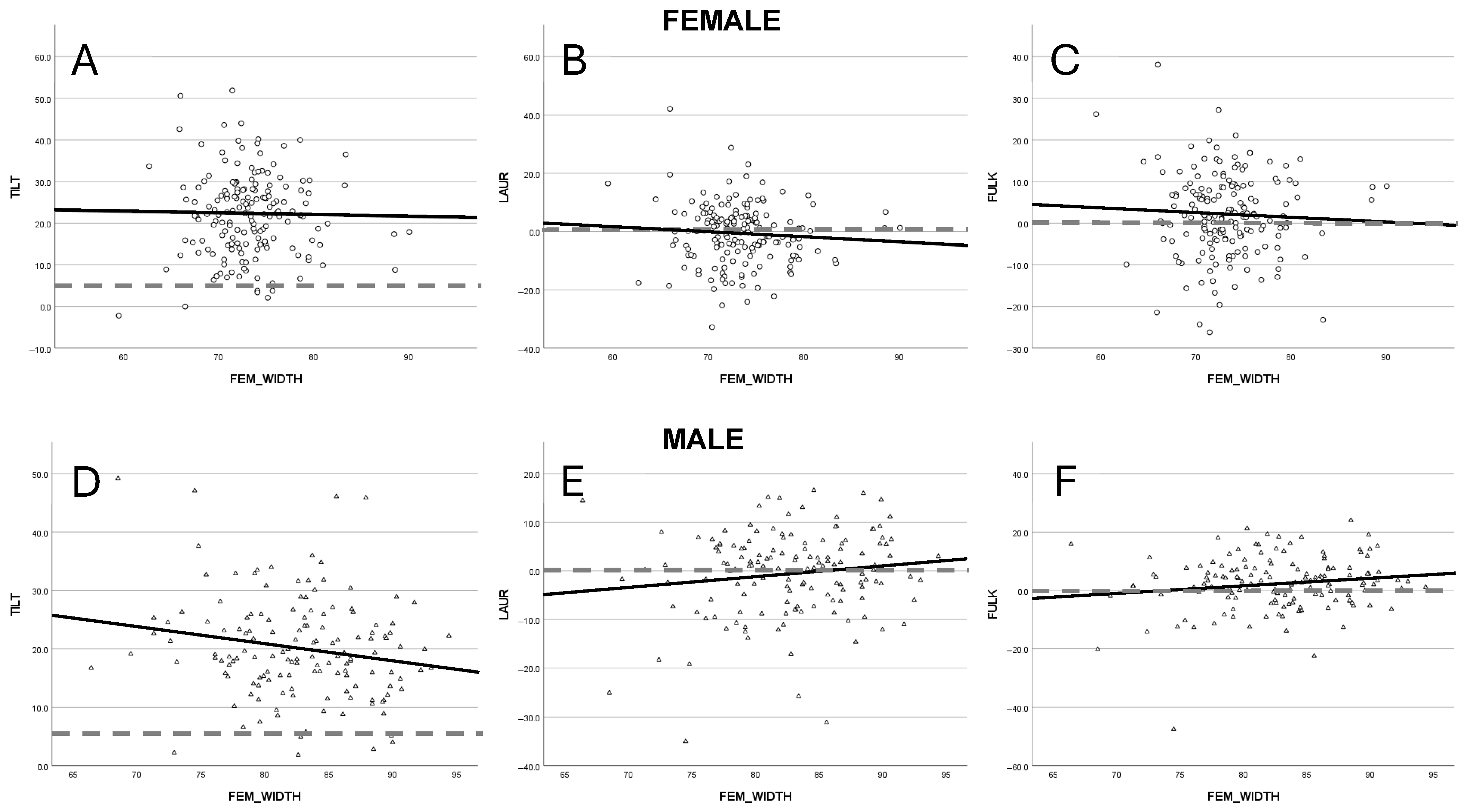 Jcm 14 05519 g002 Jcm 14 05519 g002