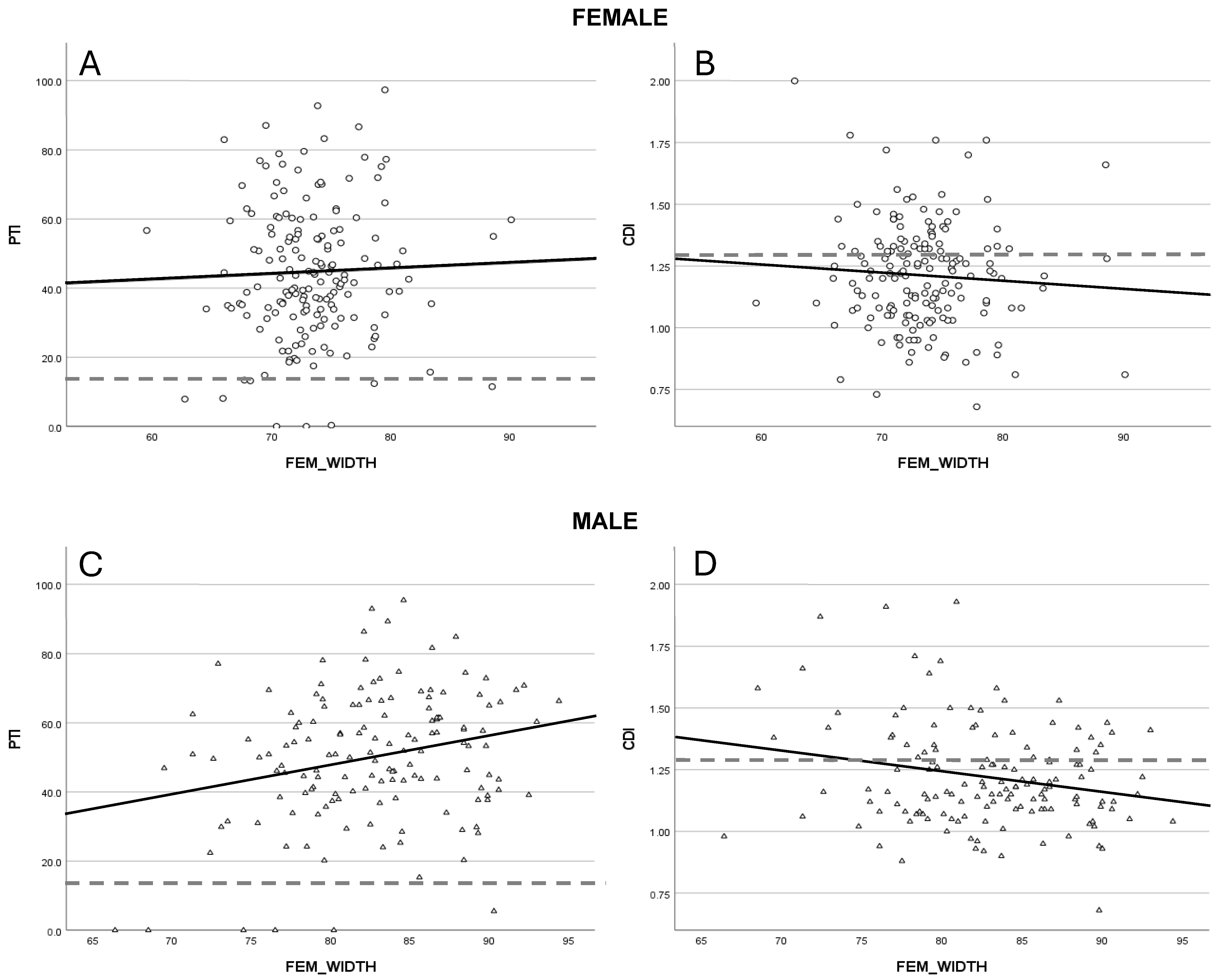 Jcm 14 05519 g004 Jcm 14 05519 g004