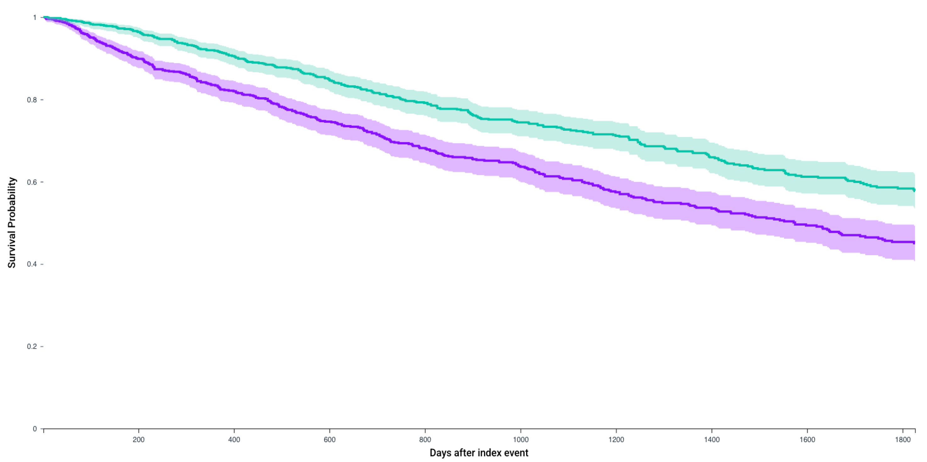 Jcm 14 05543 g002 Jcm 14 05543 g002