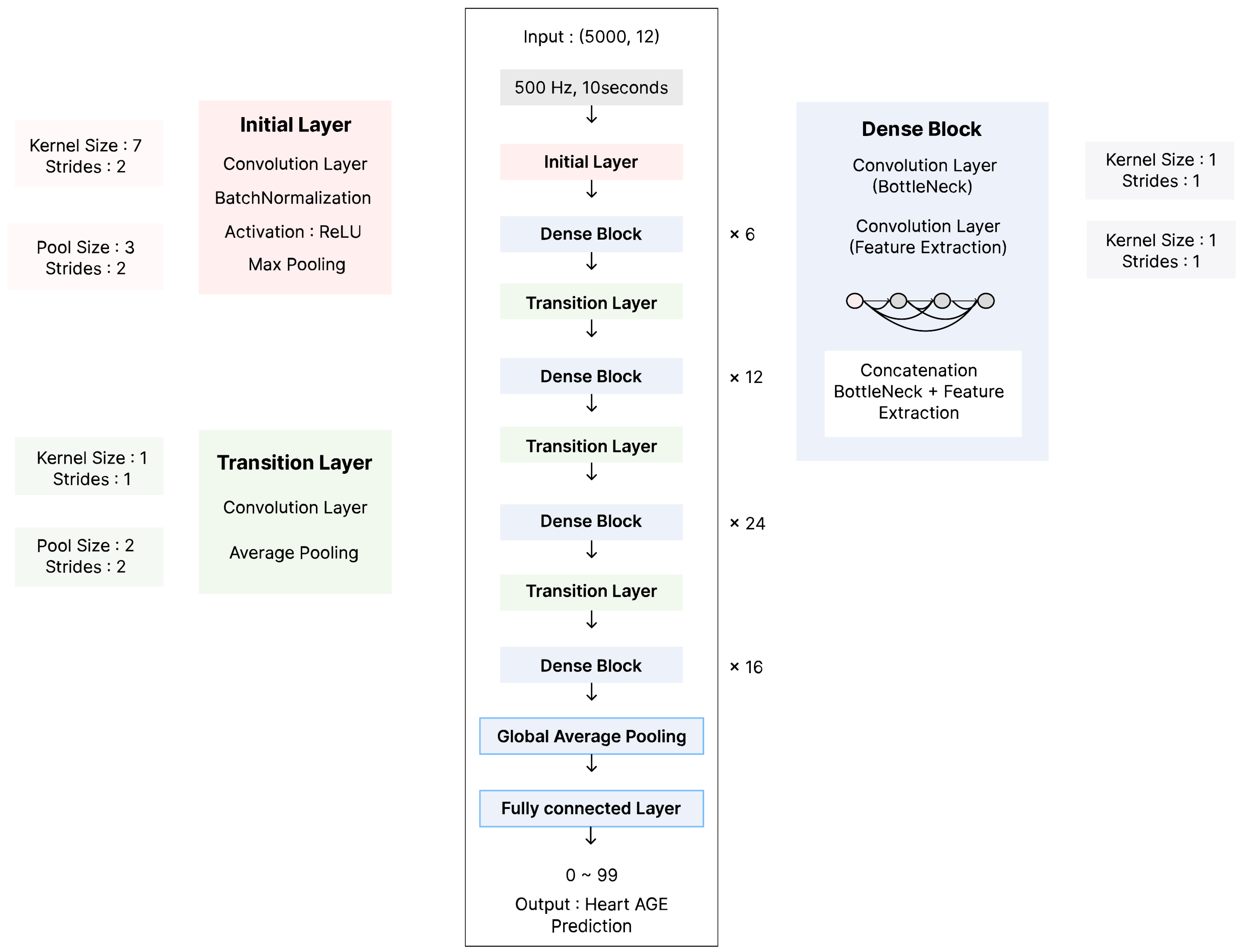 Jcm 14 05548 g001 Jcm 14 05548 g001