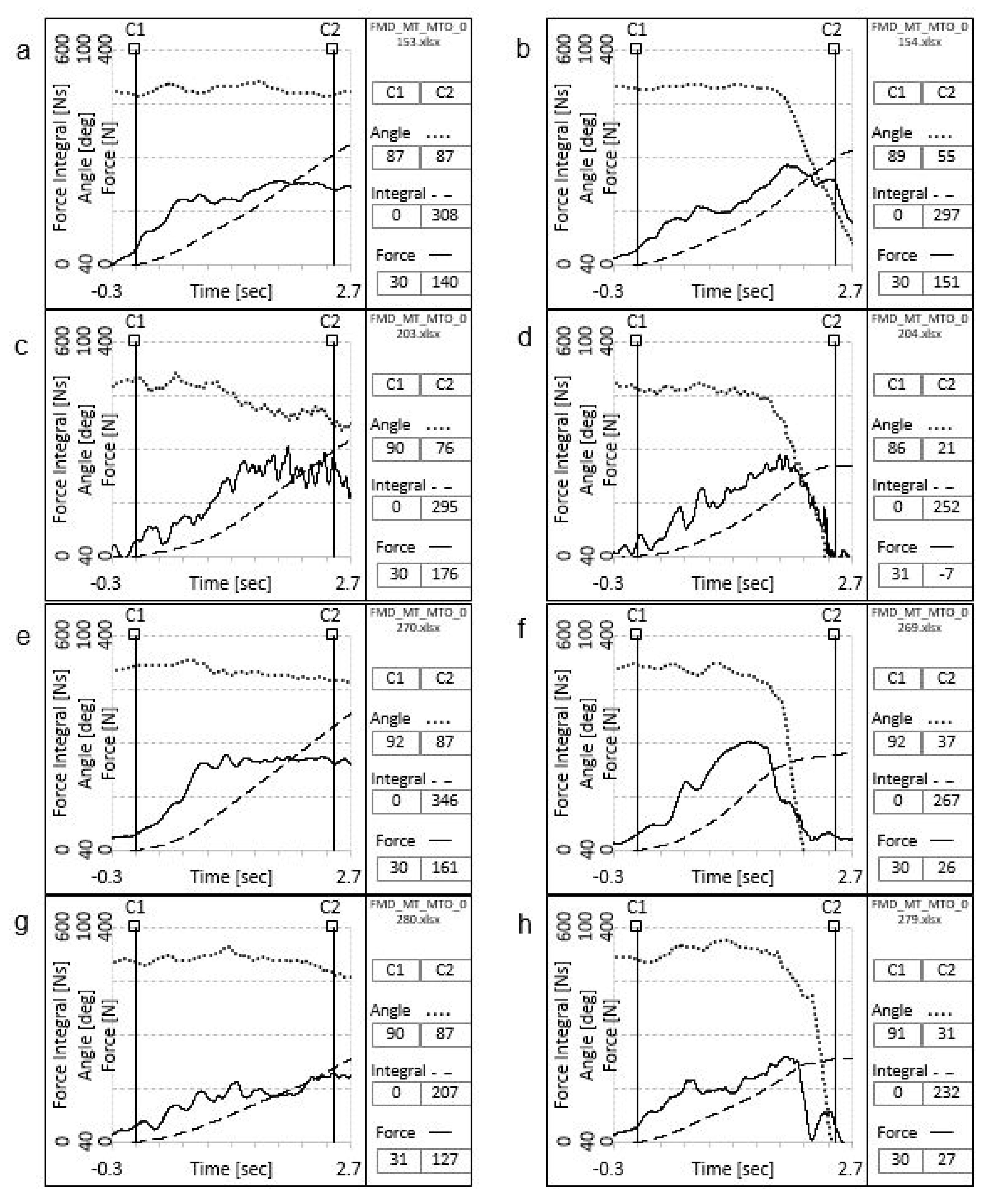 Jcm 14 05555 g004 Jcm 14 05555 g004