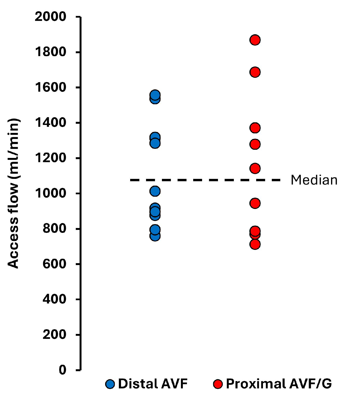 Jcm 14 05565 g001 Jcm 14 05565 g001