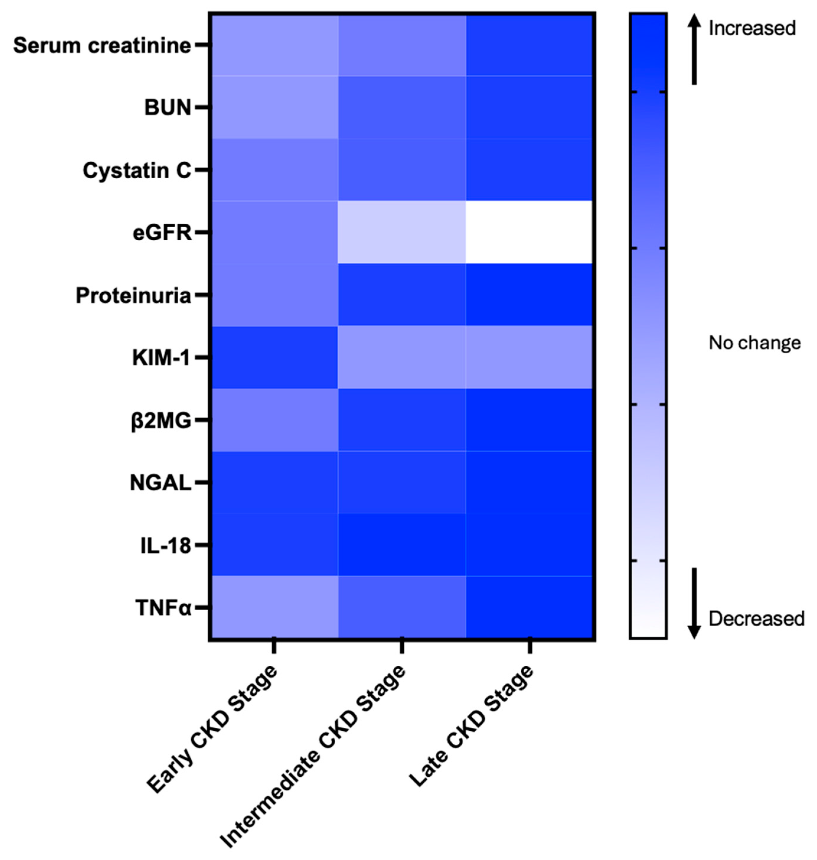 Jcm 14 05585 g001 Jcm 14 05585 g001