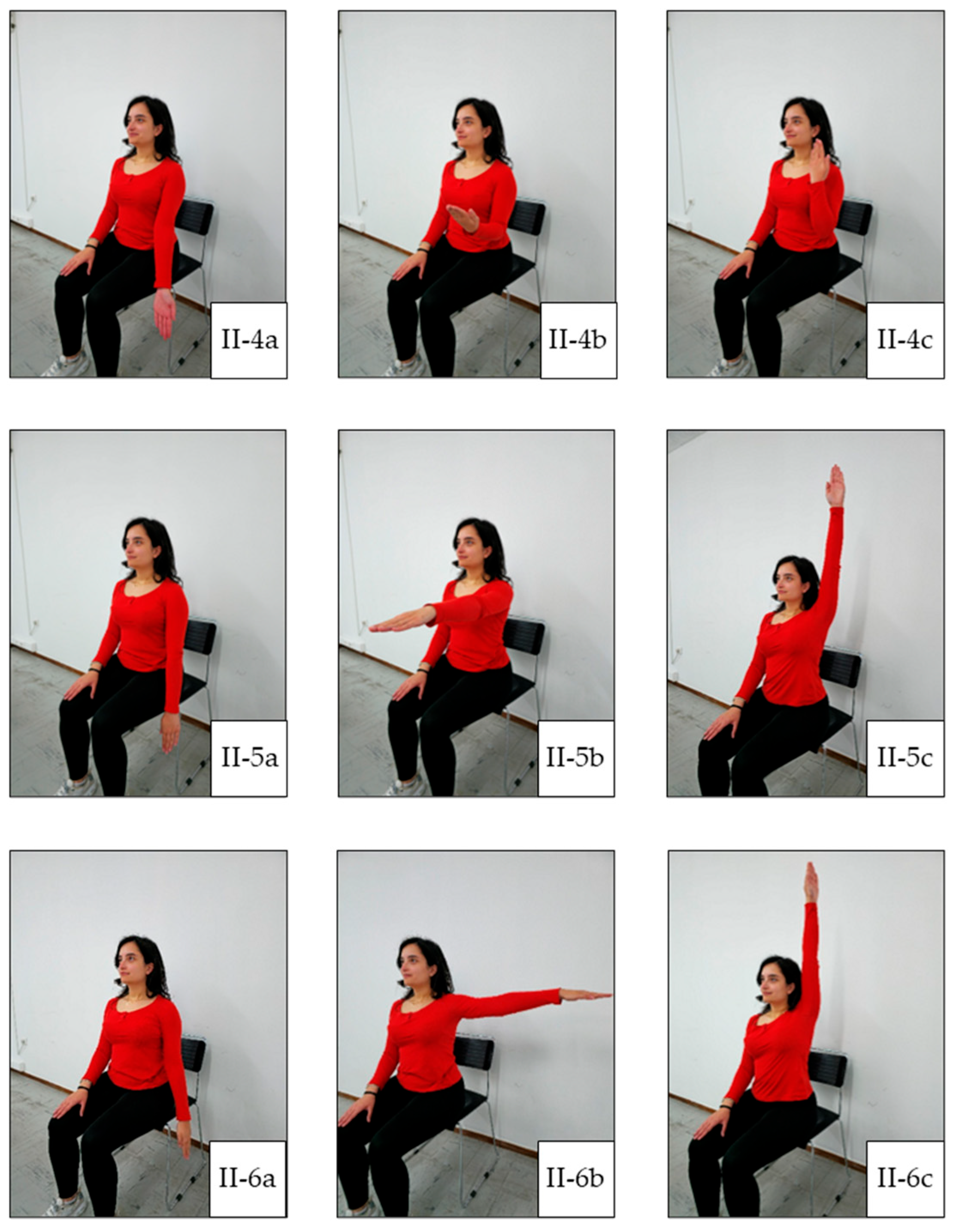 Jcm 14 05591 g003 Jcm 14 05591 g003